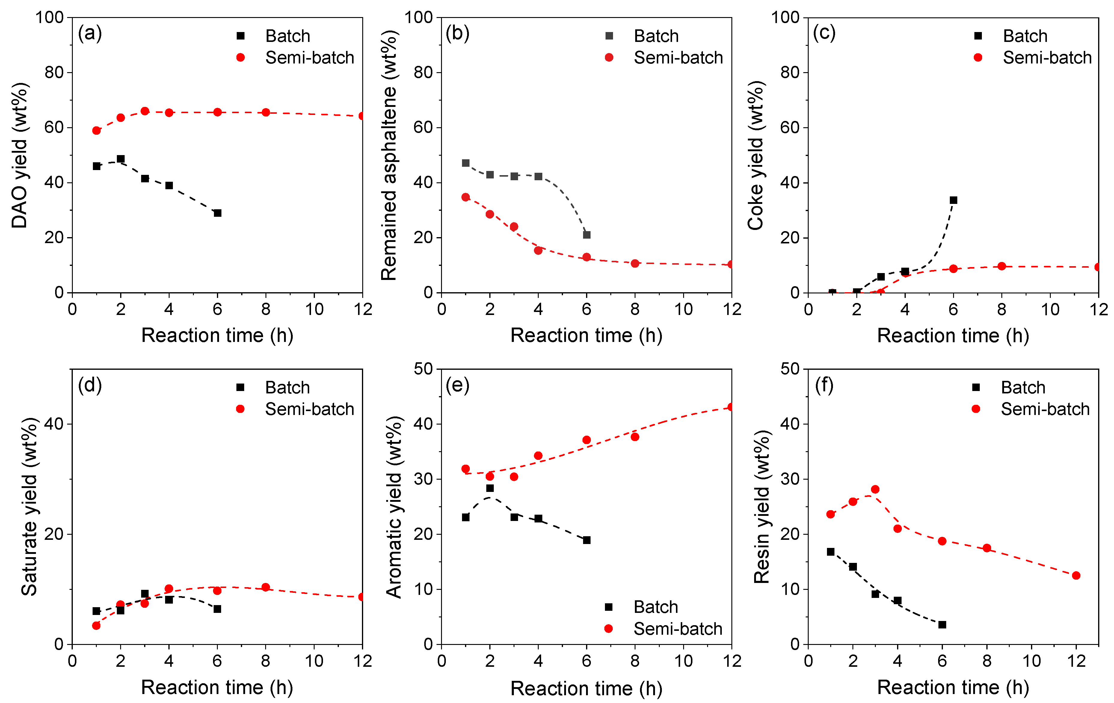 Energies 13 04444 g005