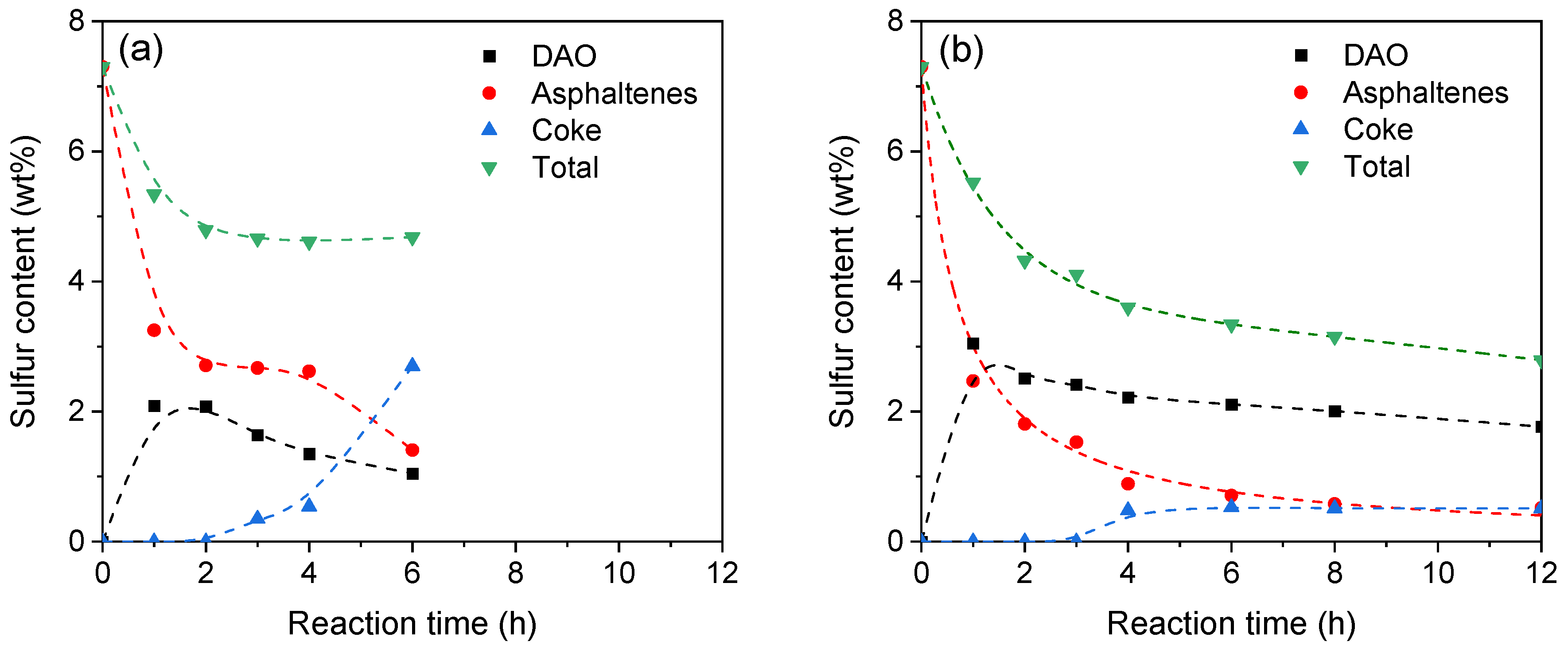 Energies 13 04444 g006