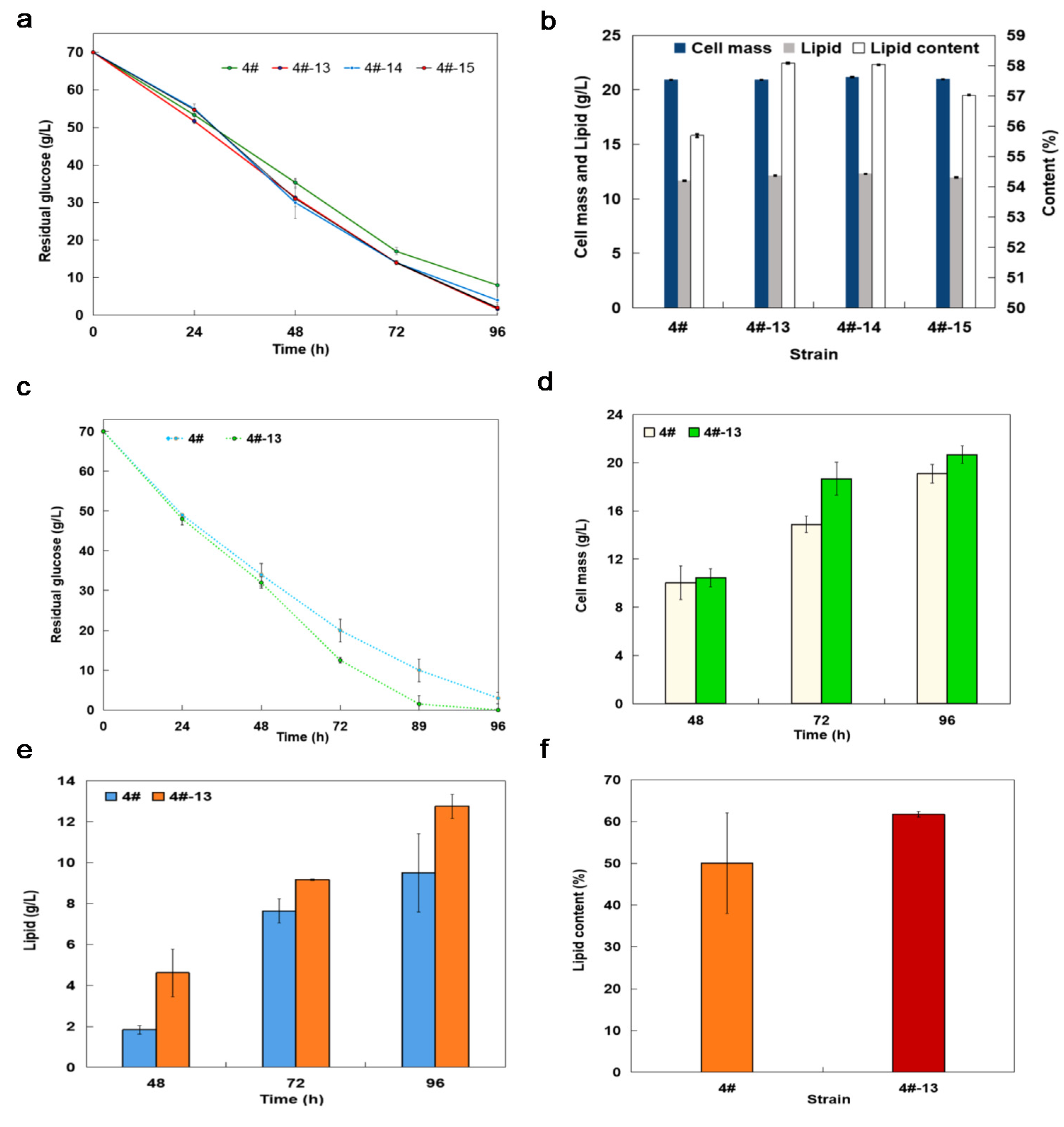 Energies 13 04446 g003