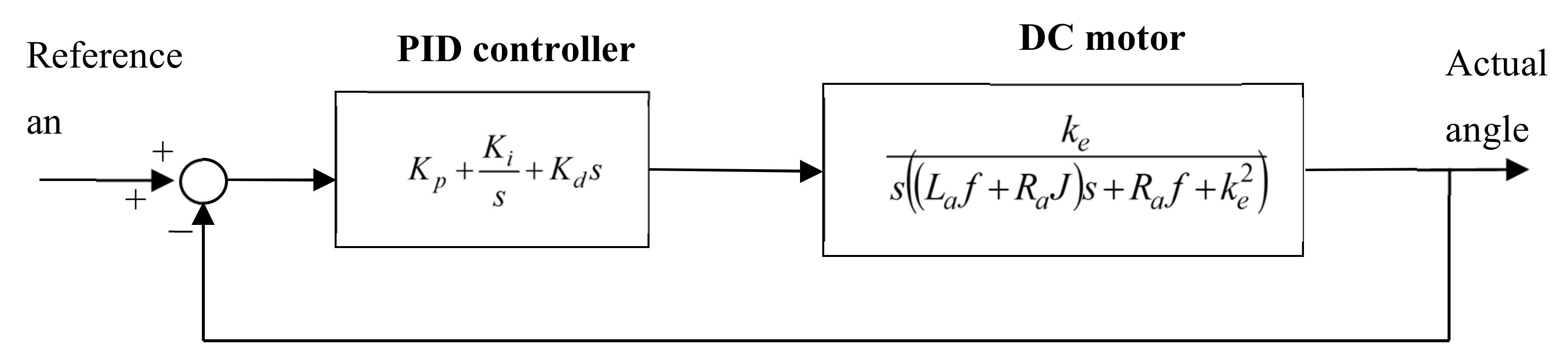 Energies 13 04447 g003