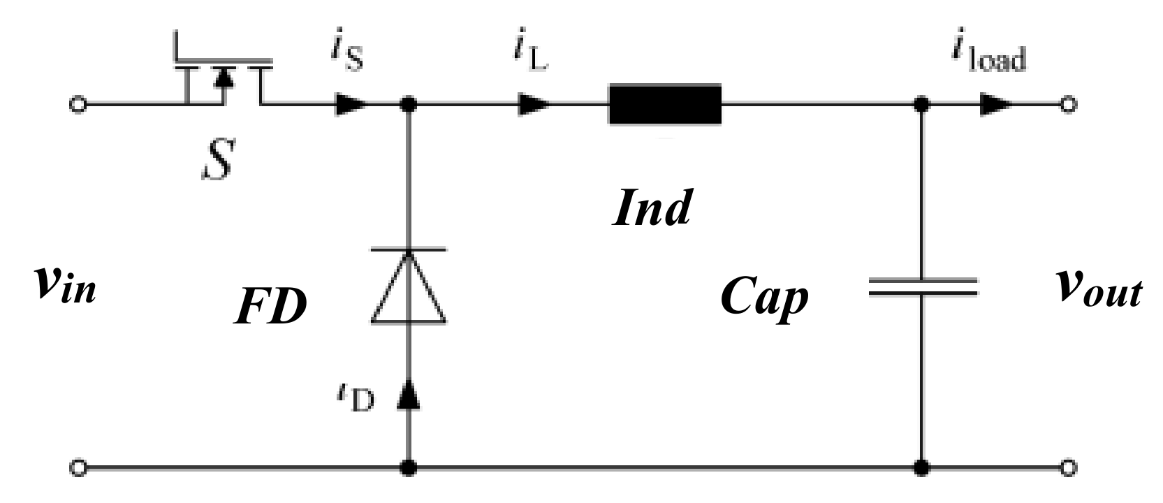 Energies 13 04447 g005