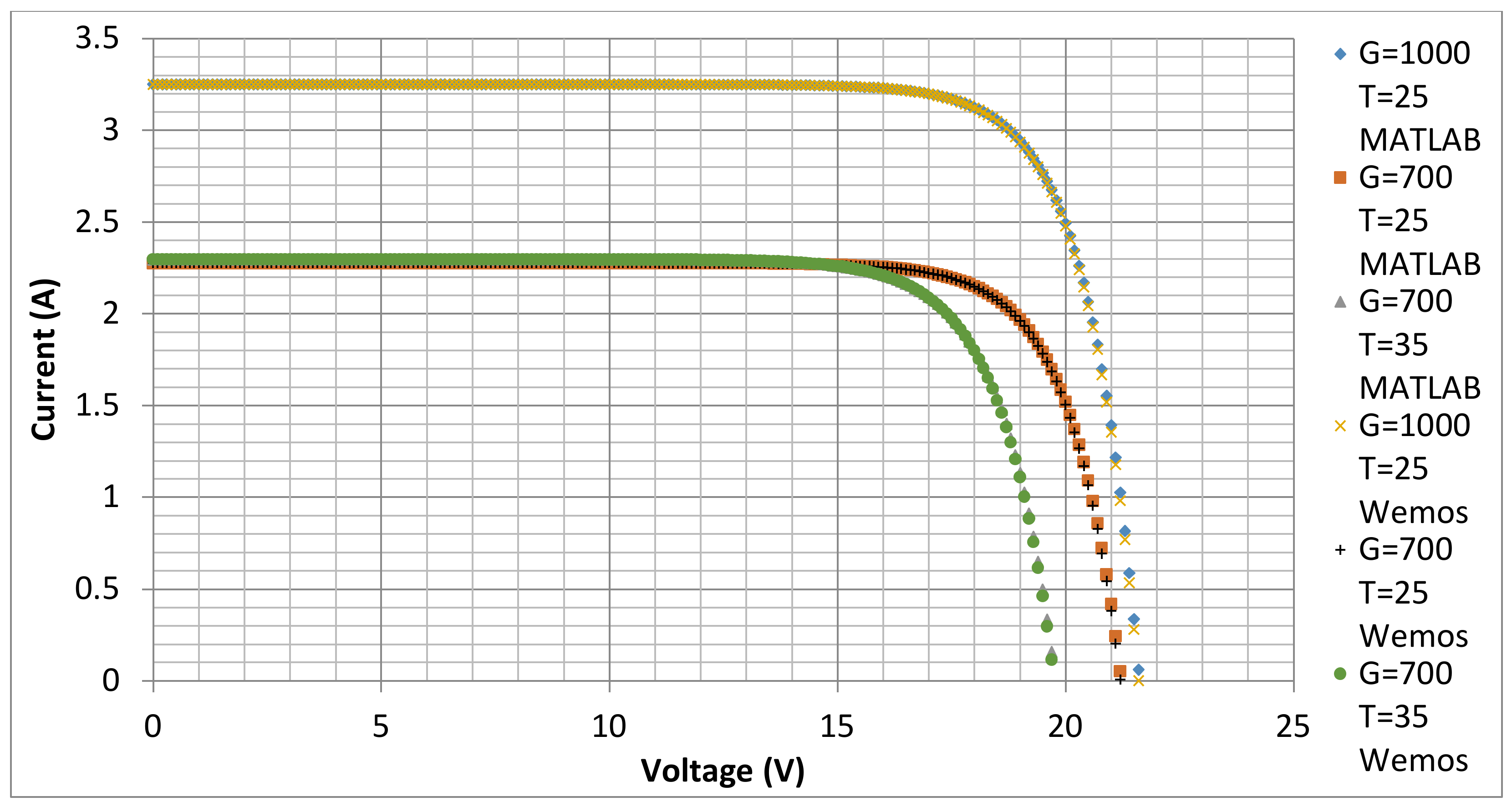 Energies 13 04447 g006