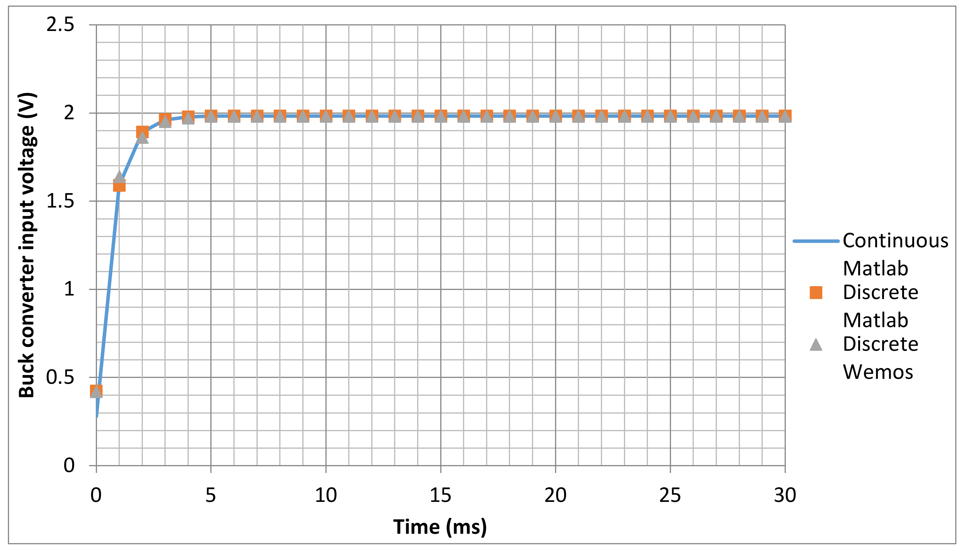 Energies 13 04447 g008