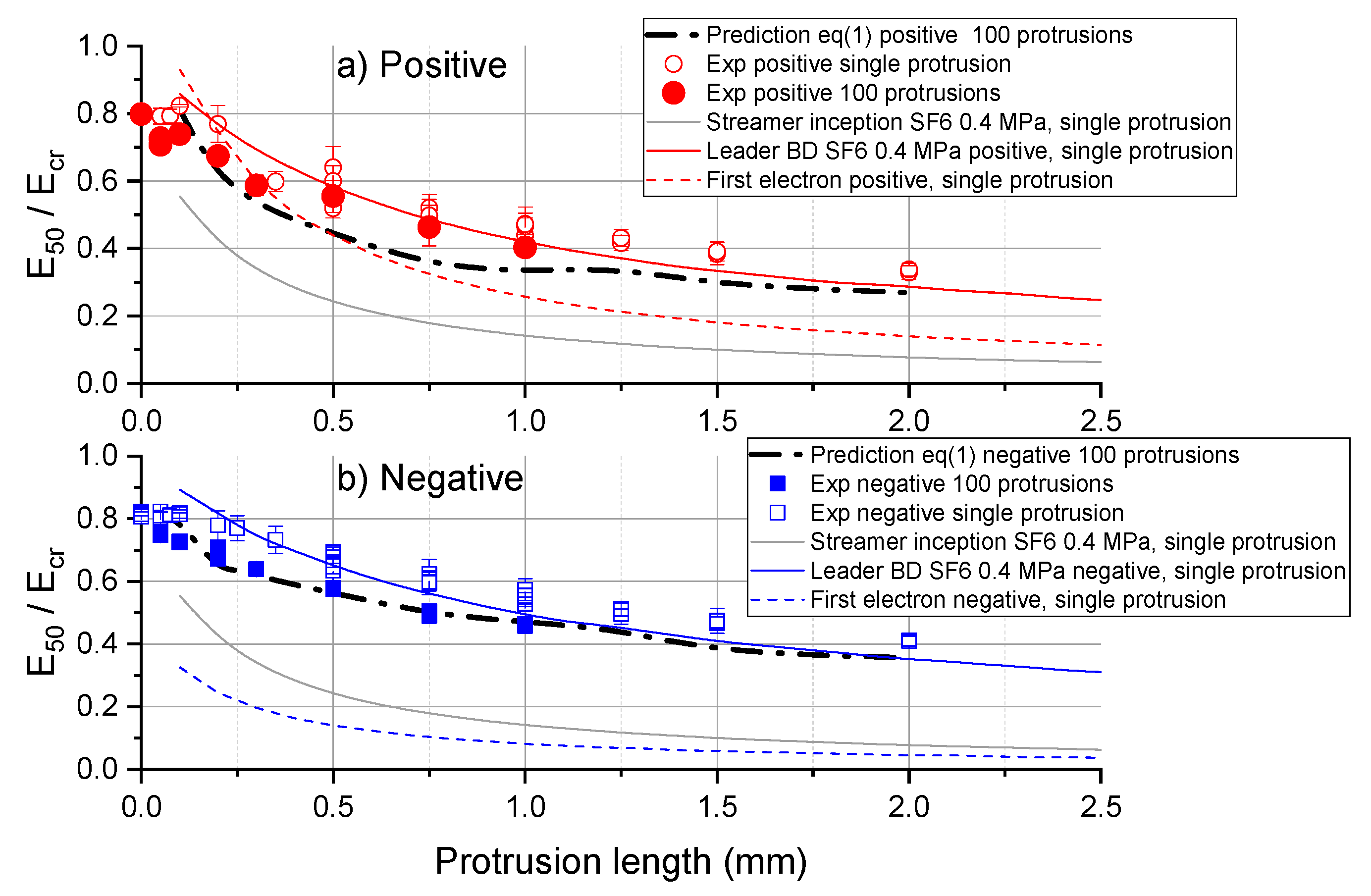 Energies 13 04449 g008