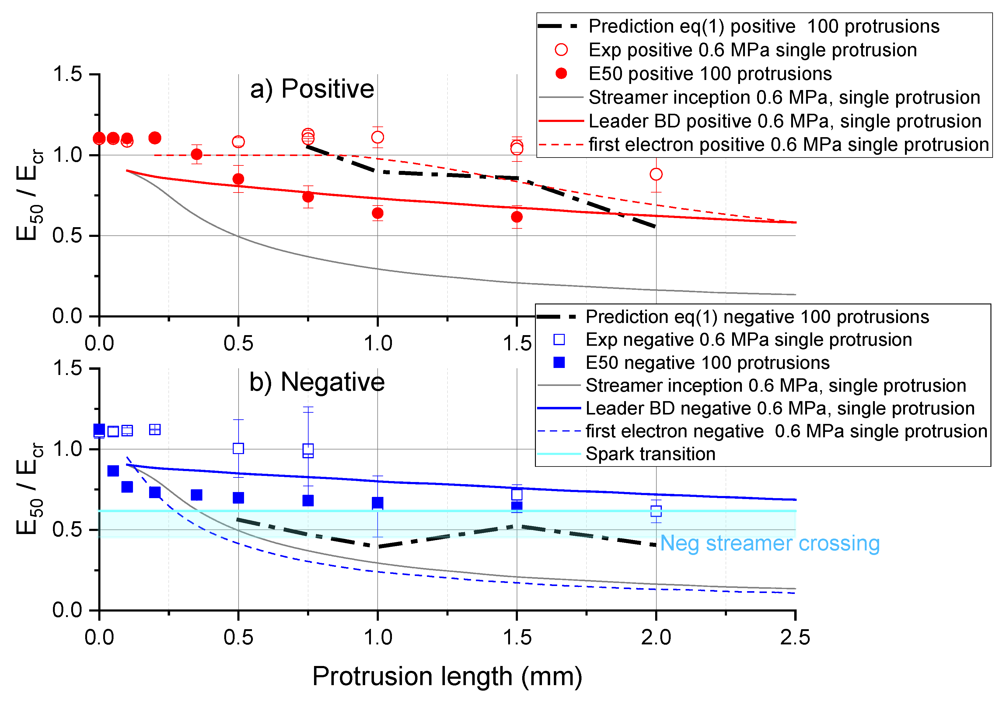 Energies 13 04449 g013