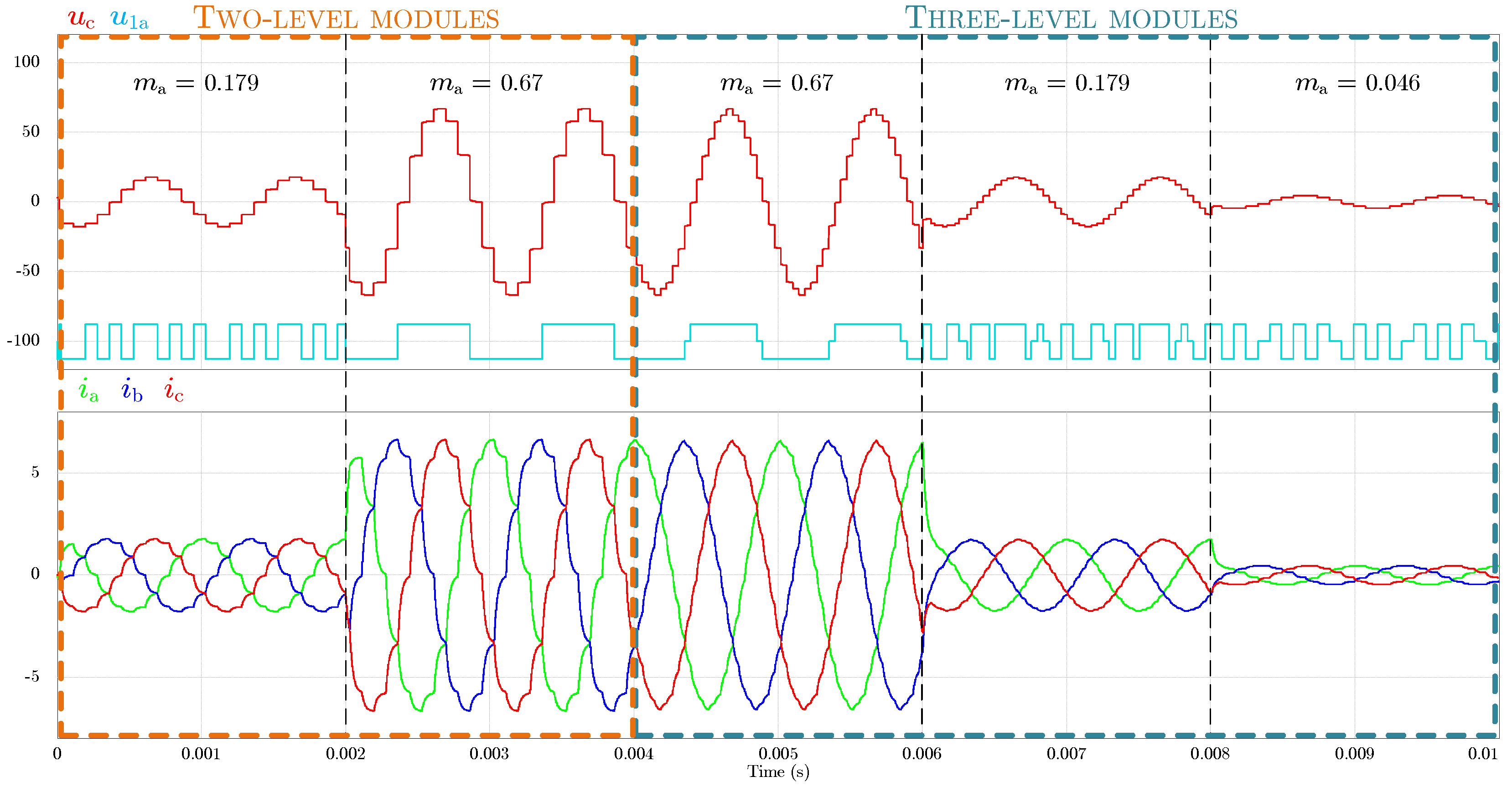 Energies 13 04450 g010