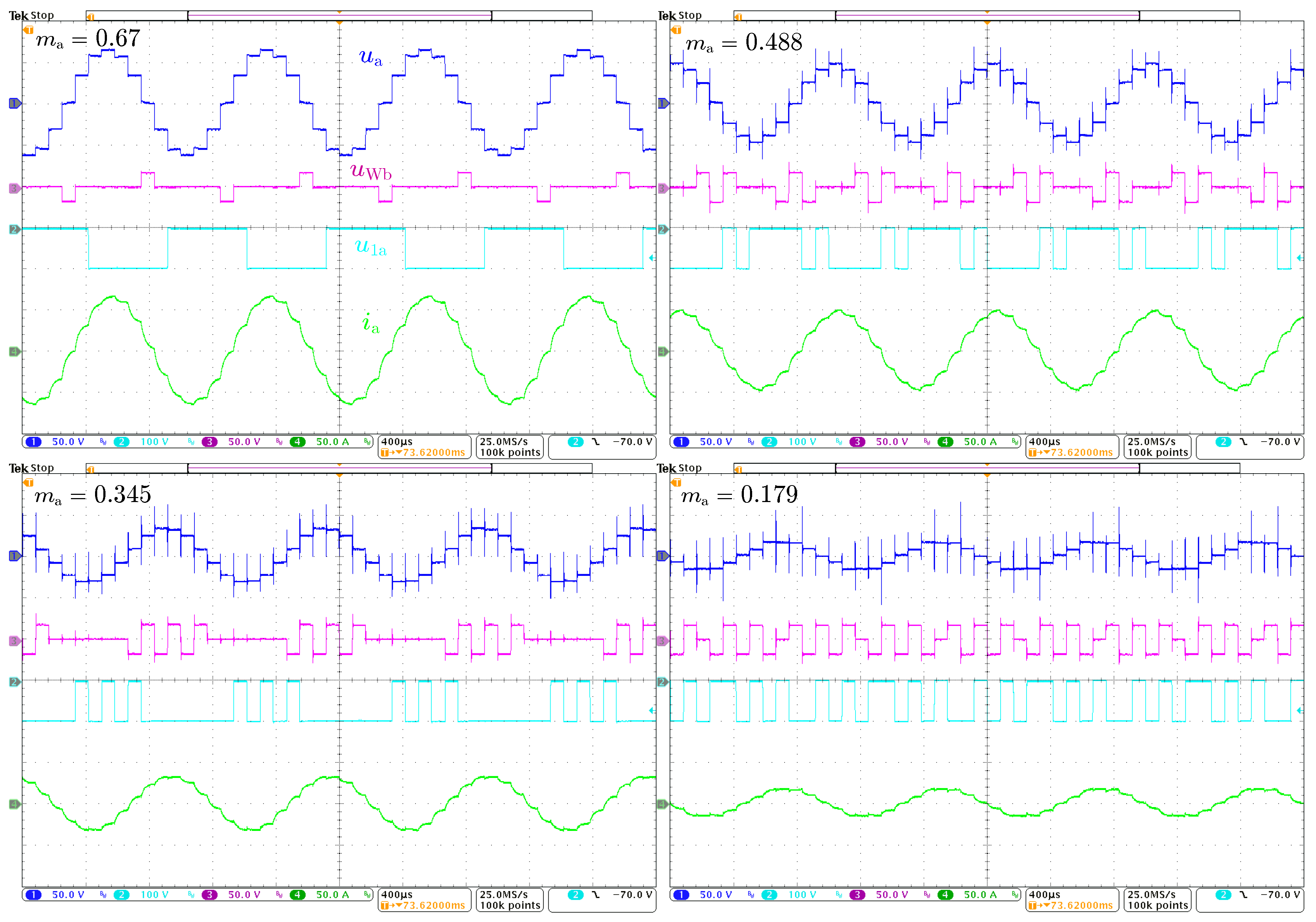 Energies 13 04450 g013