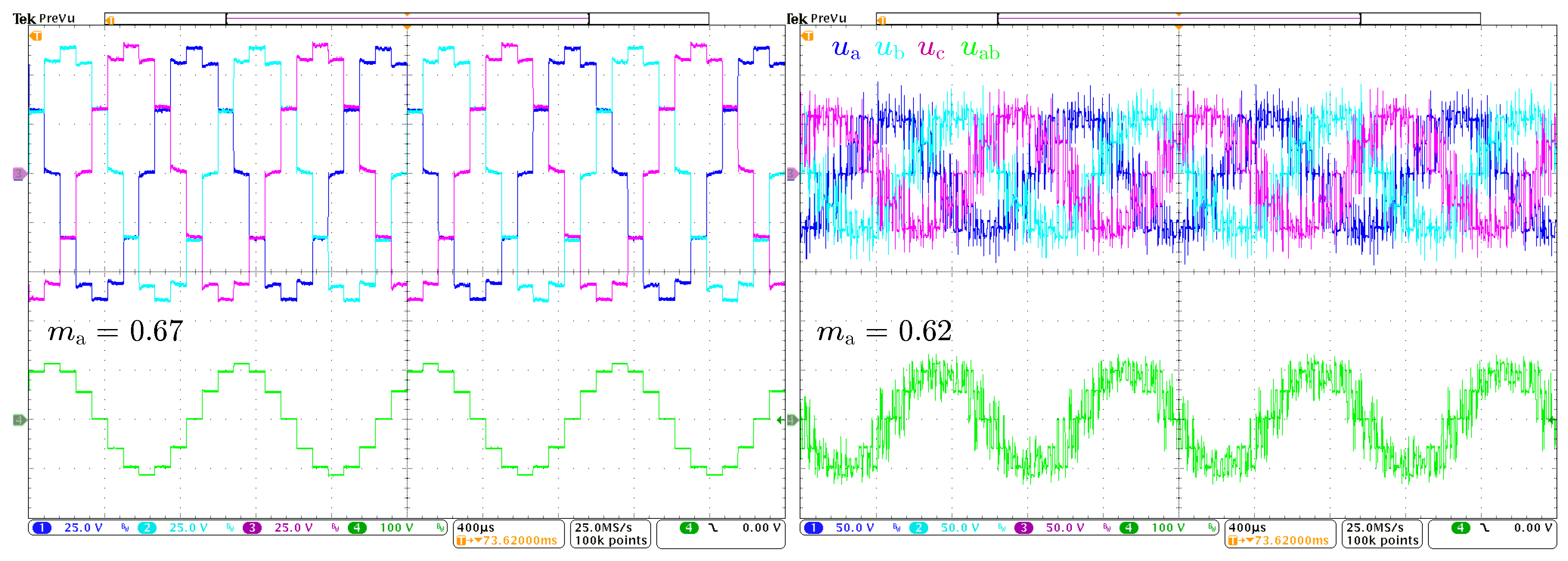 Energies 13 04450 g014