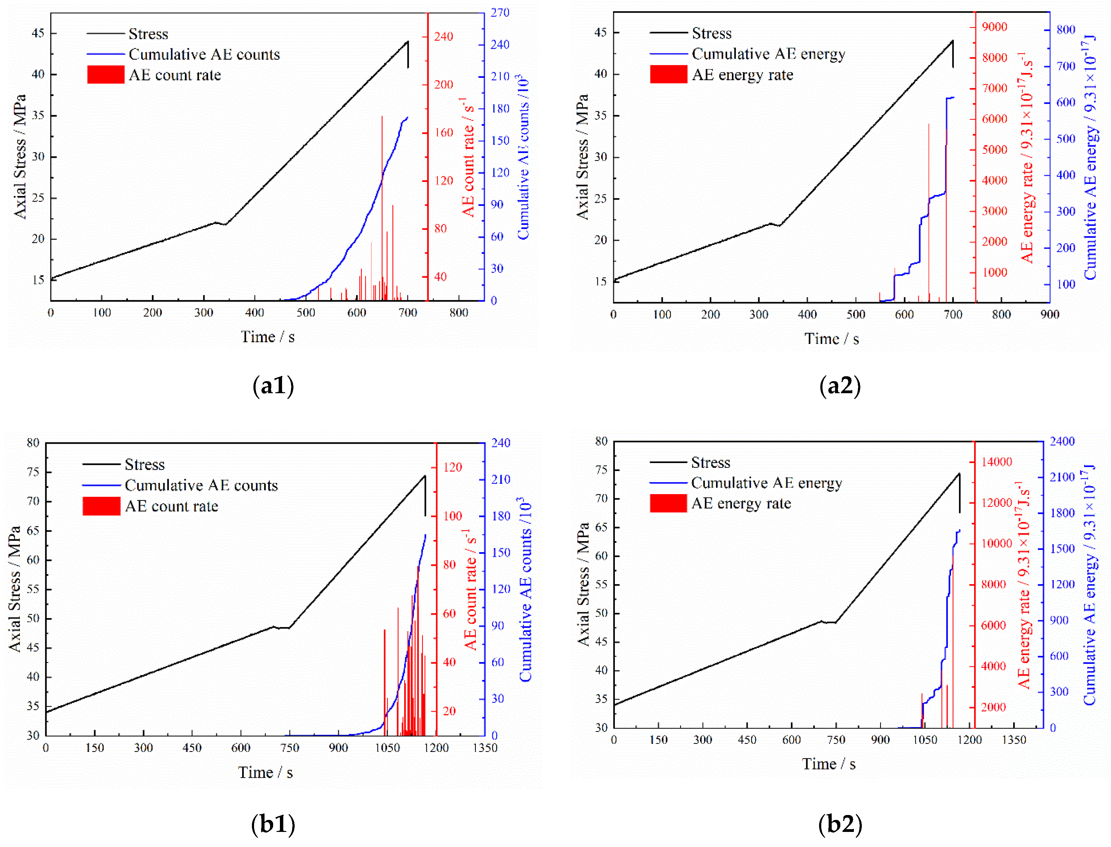 Energies 13 04451 g004a