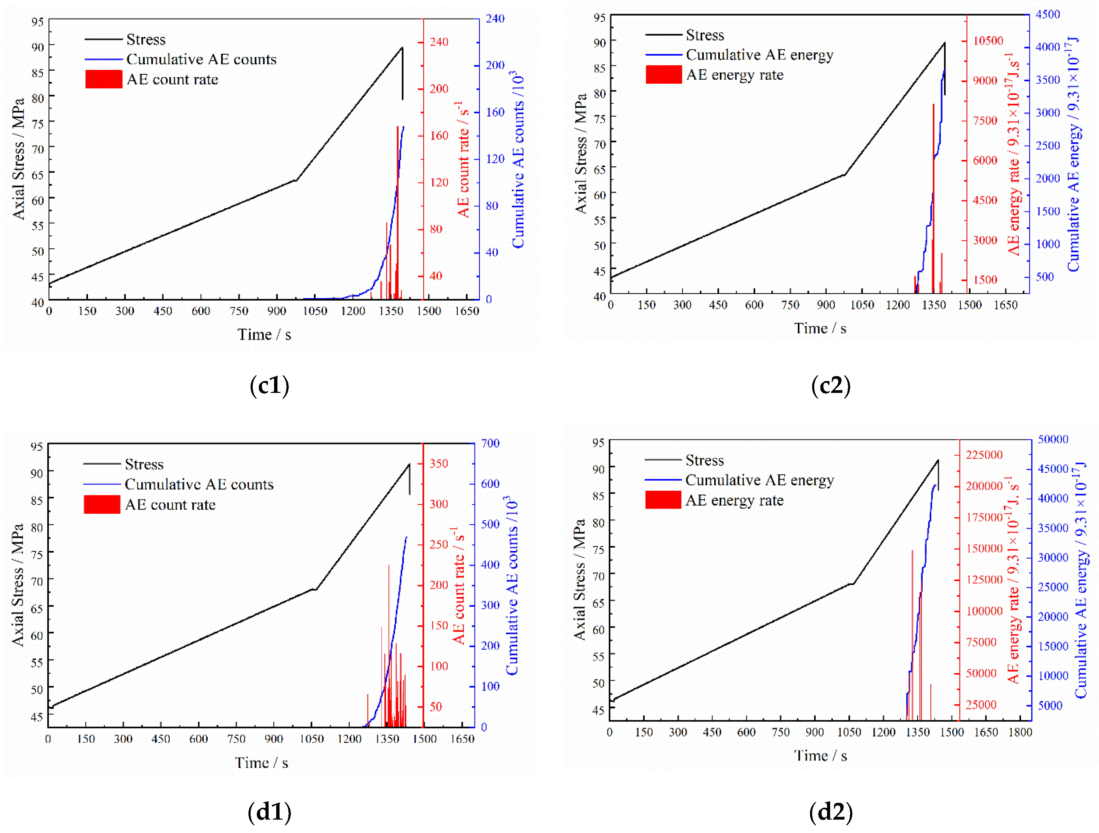 Energies 13 04451 g004b