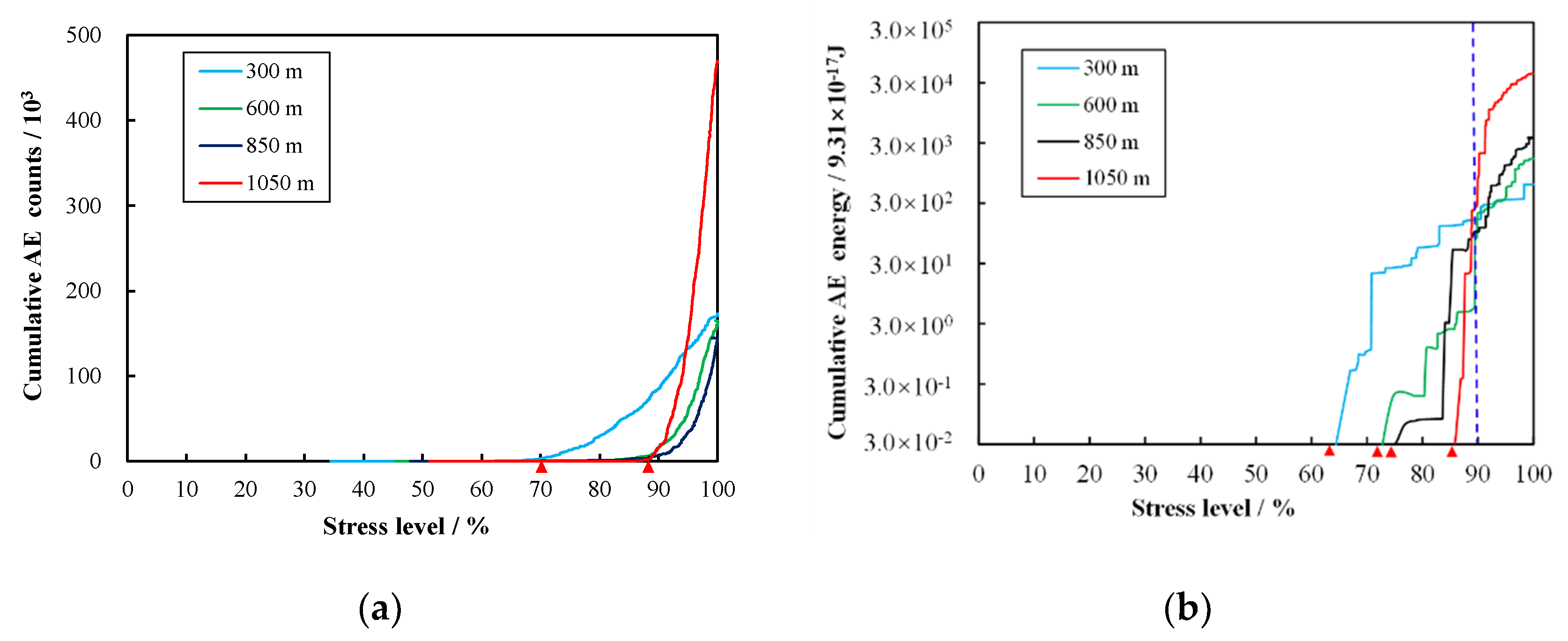 Energies 13 04451 g005