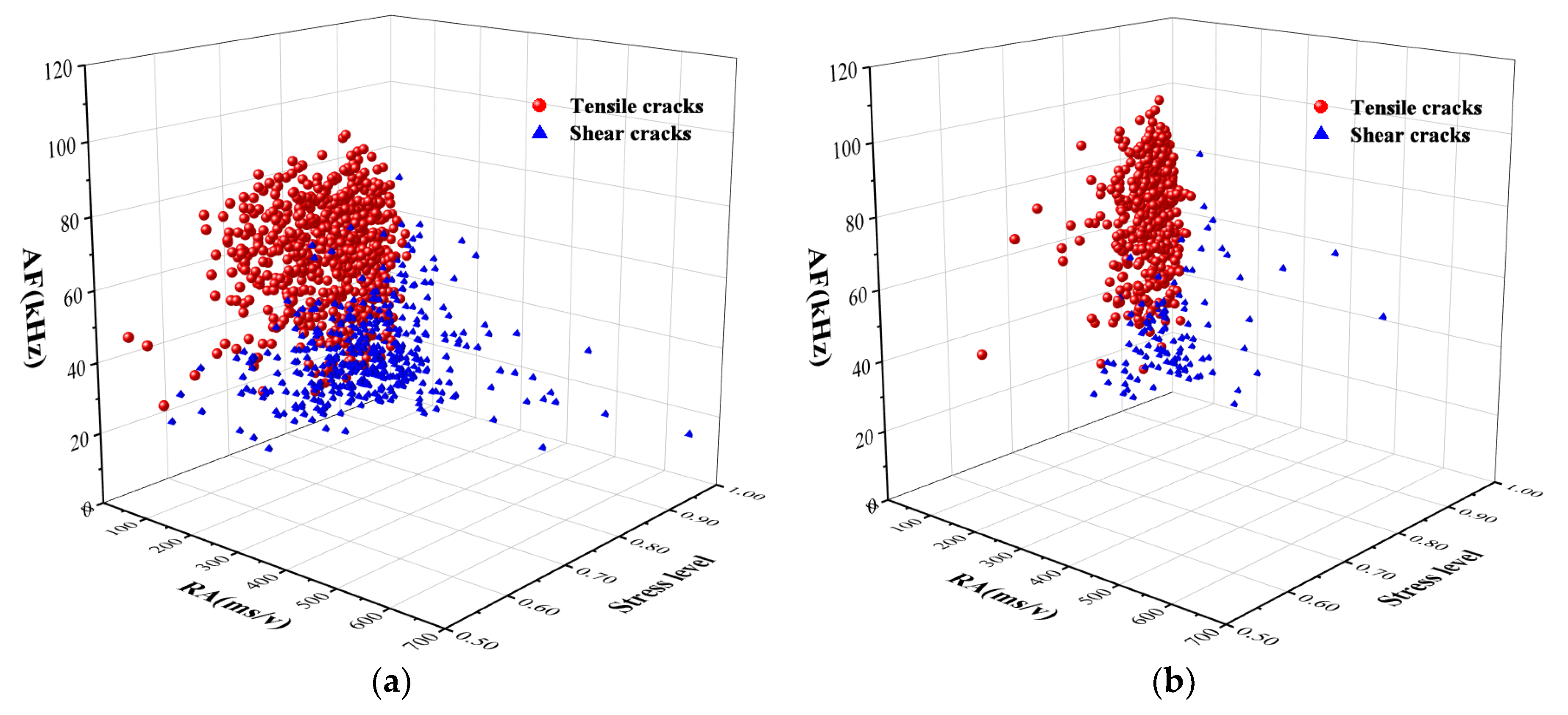 Energies 13 04451 g009a