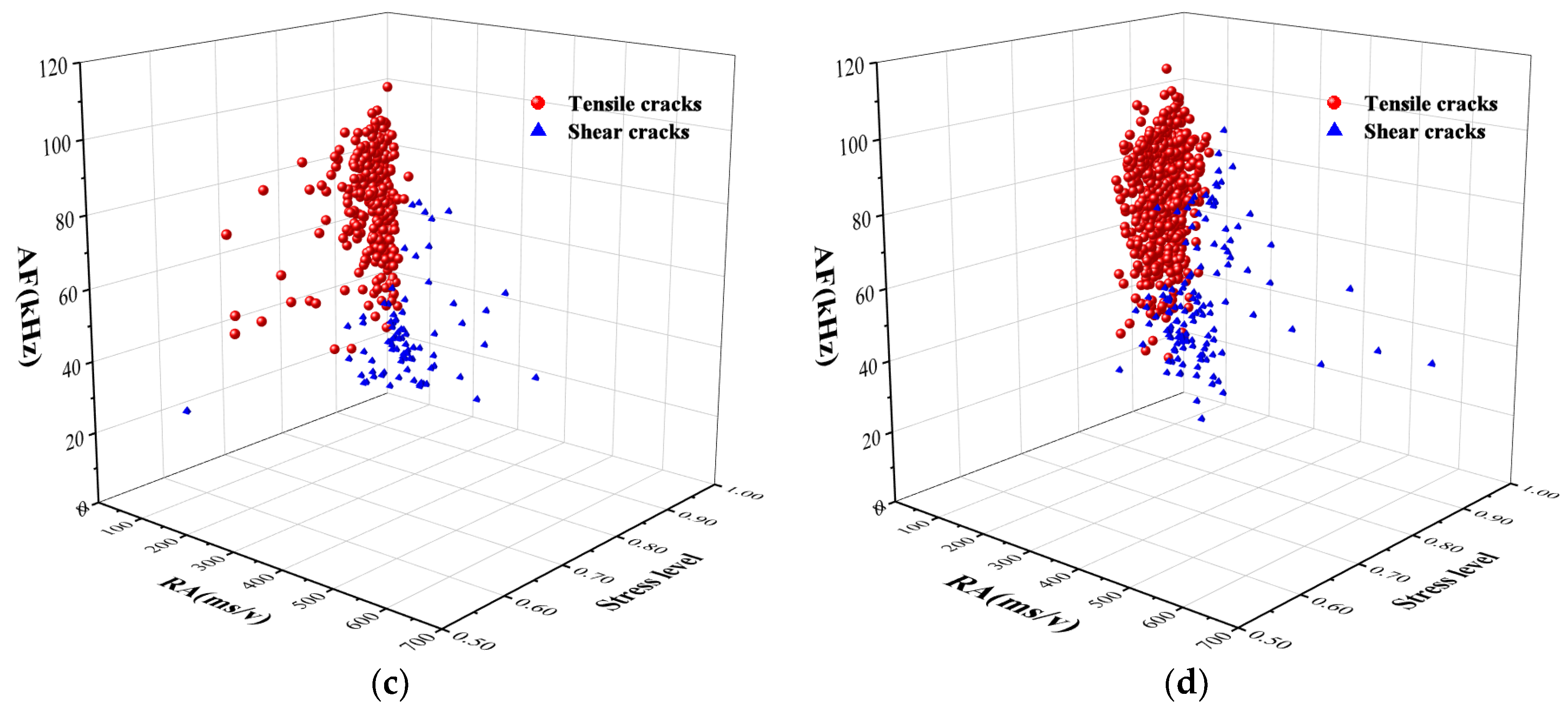 Energies 13 04451 g009b