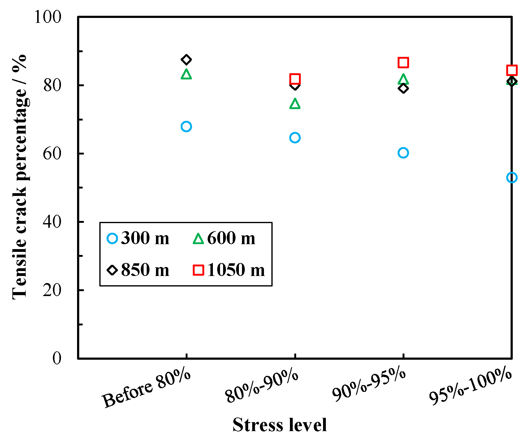 Energies 13 04451 g010