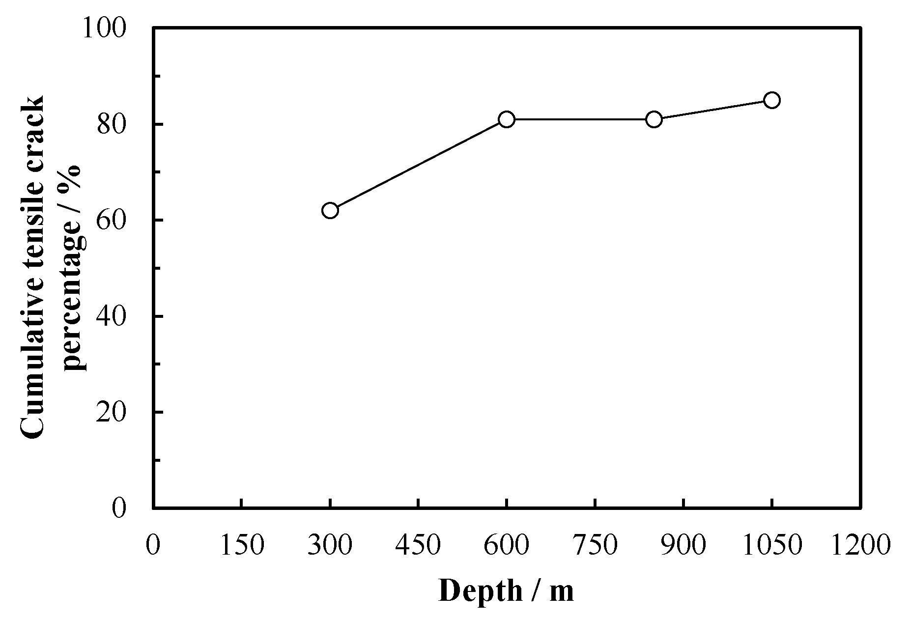 Energies 13 04451 g011