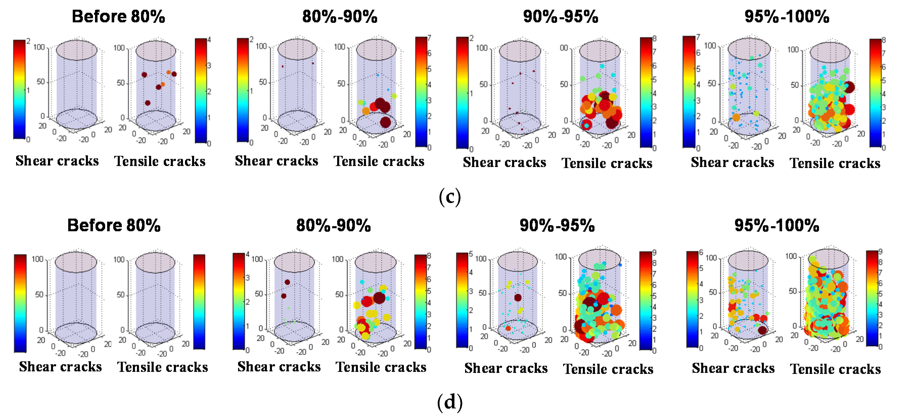Energies 13 04451 g012b