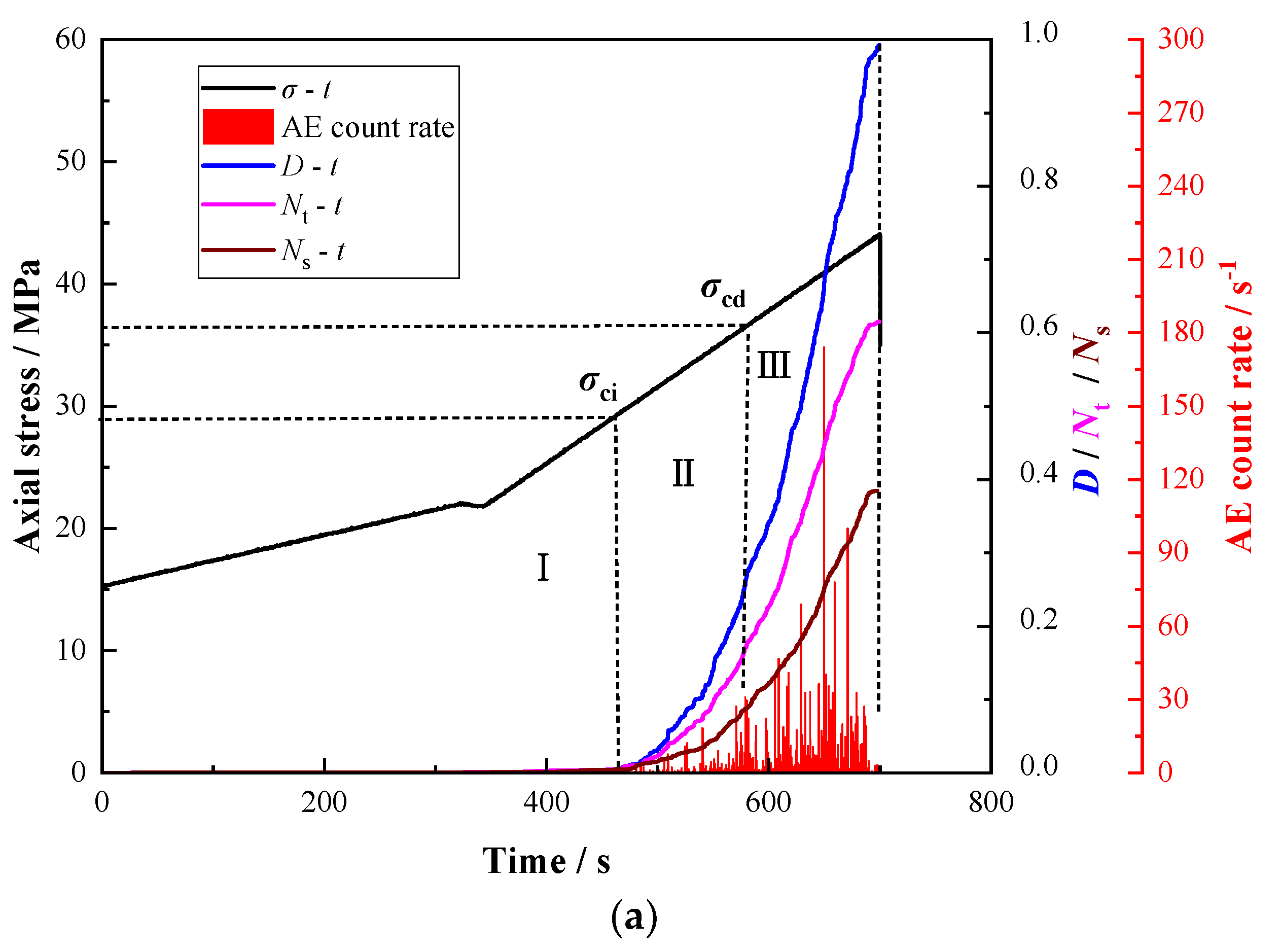 Energies 13 04451 g013a