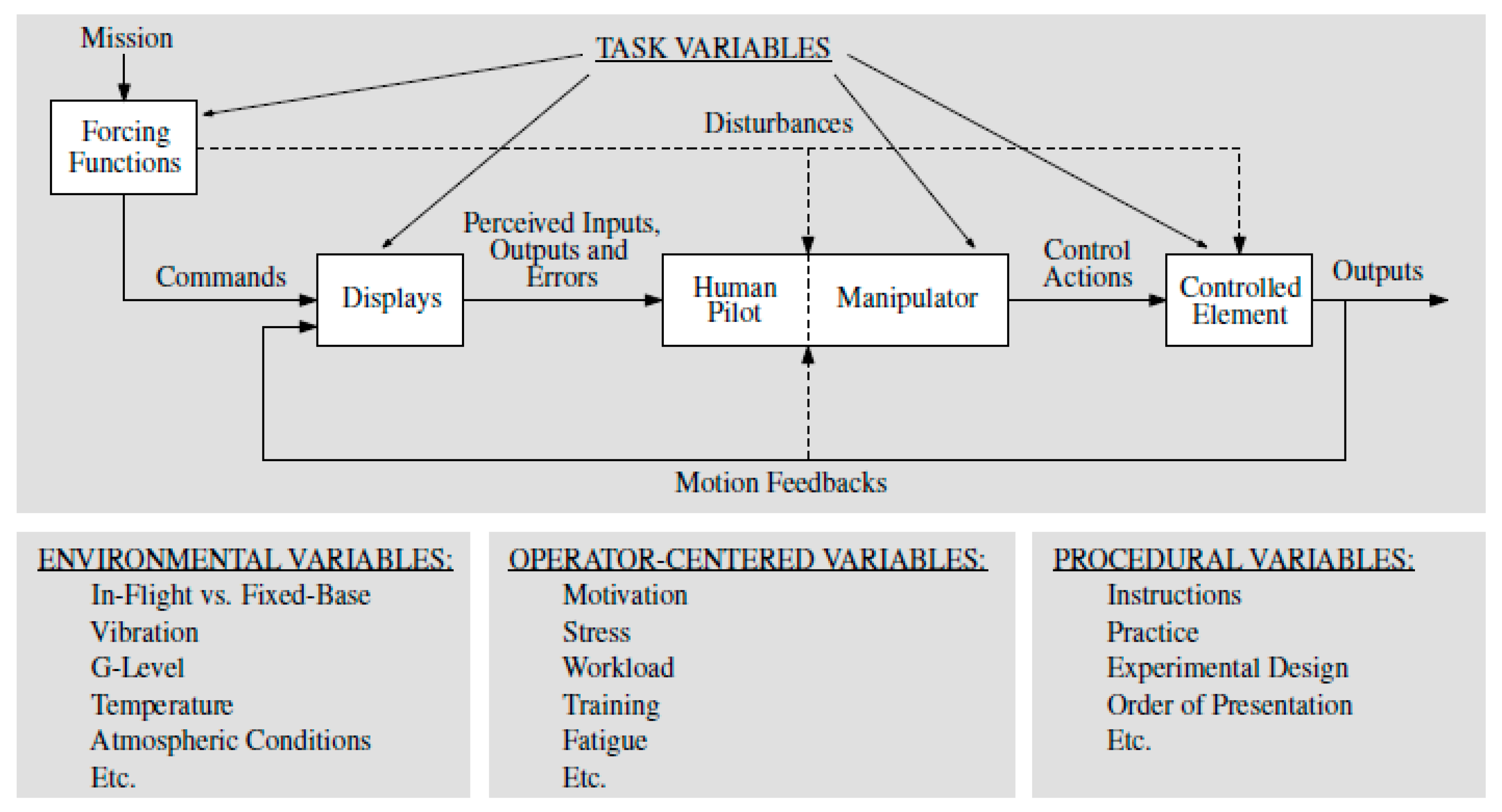 Energies 13 04452 g001