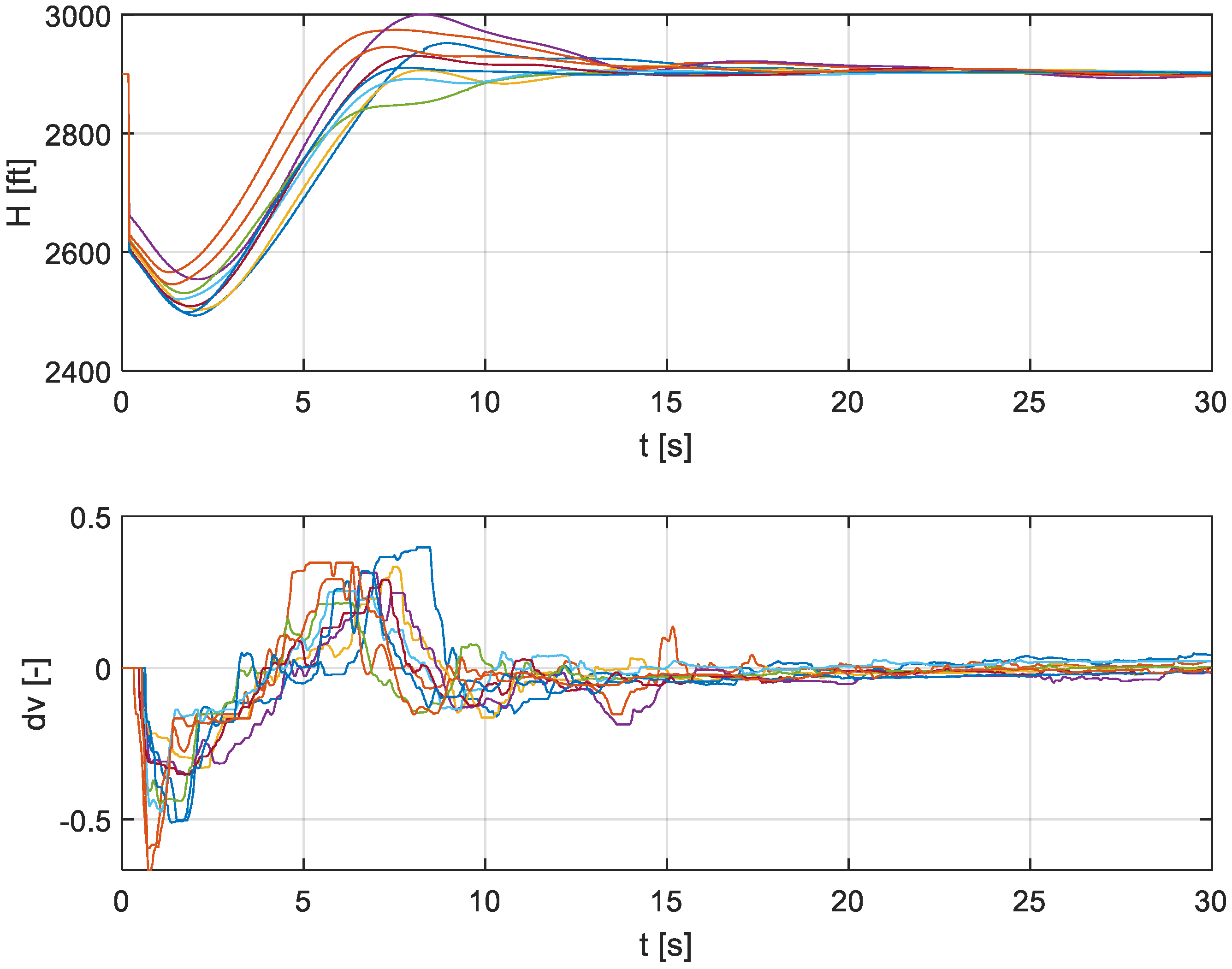 Energies 13 04452 g004