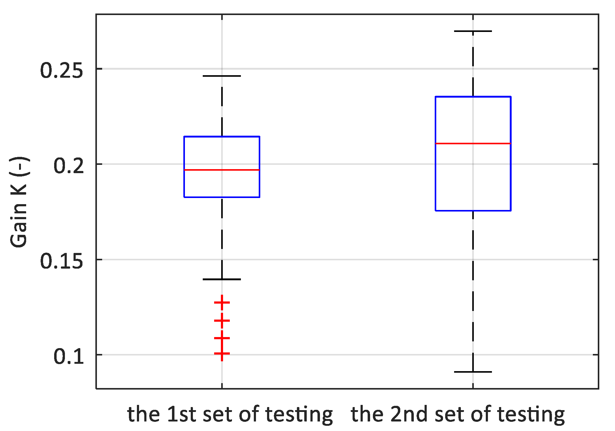 Energies 13 04452 g007