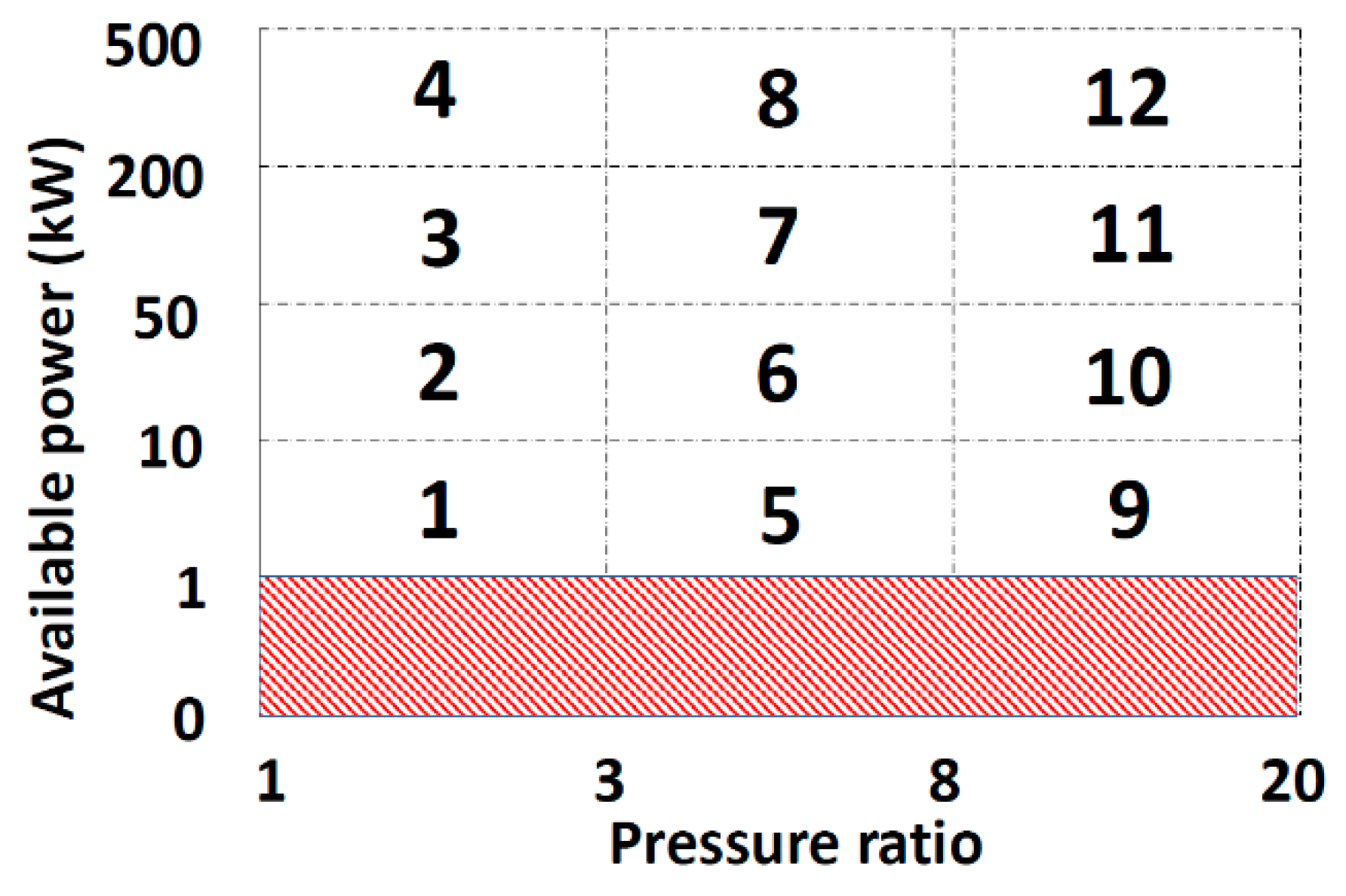 Energies 13 04453 g003