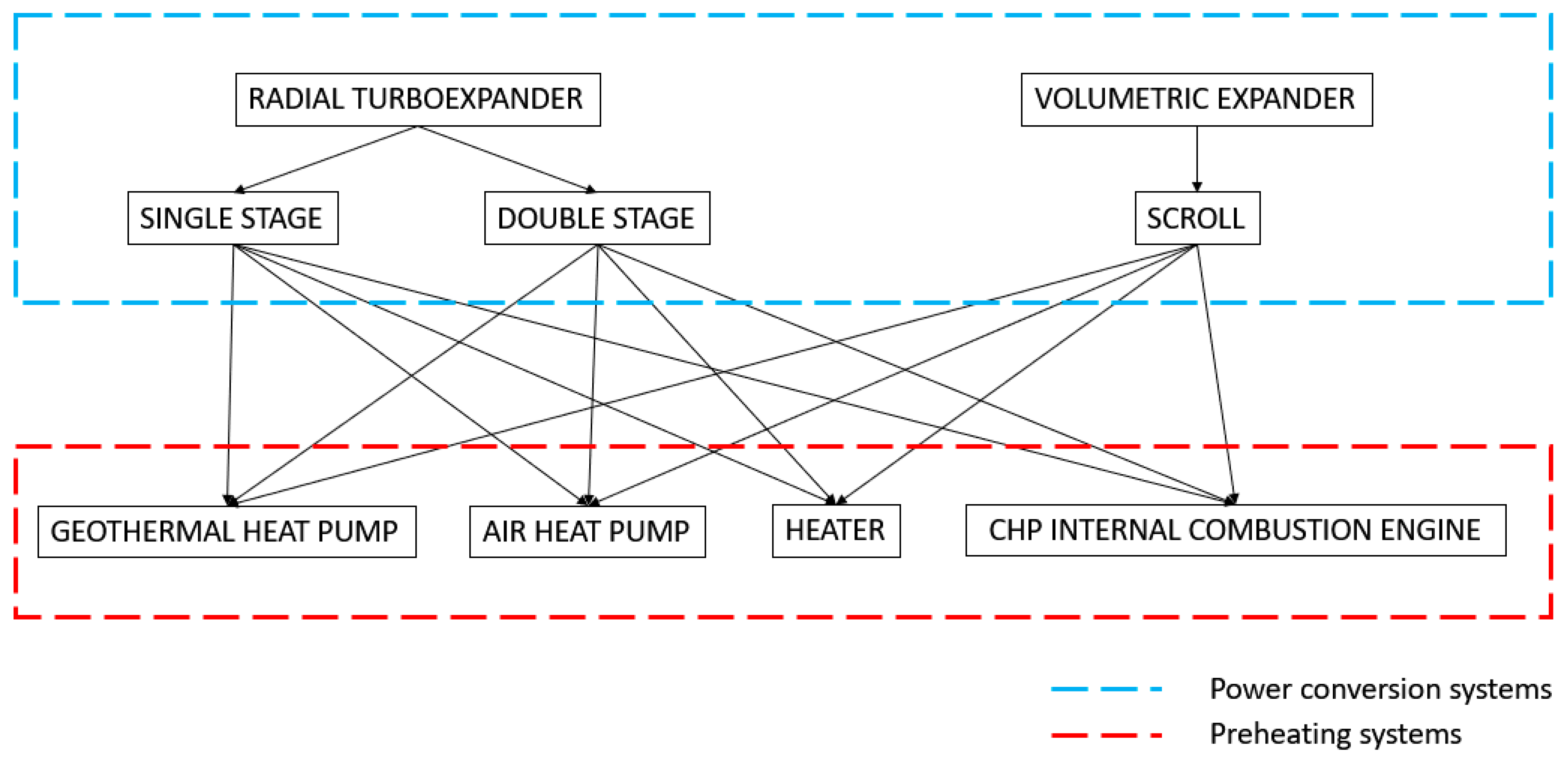 Energies 13 04453 g004