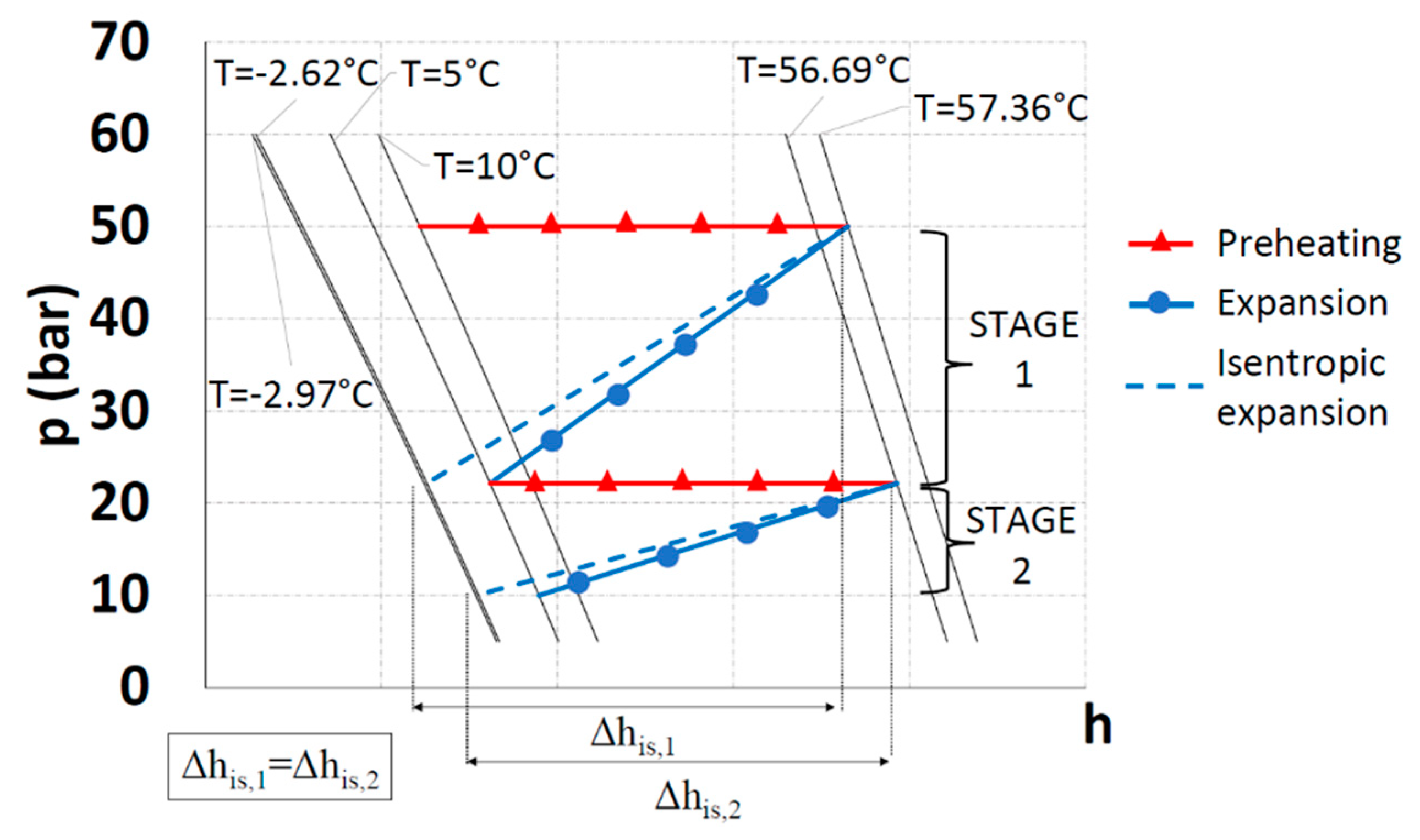 Energies 13 04453 g006