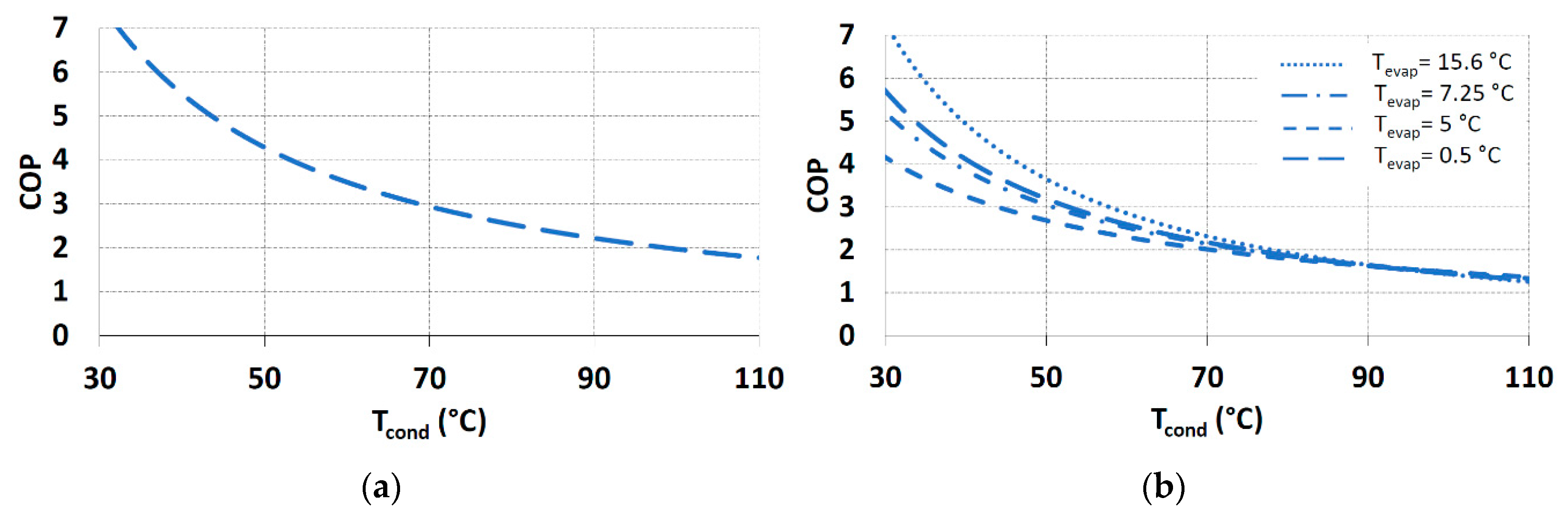 Energies 13 04453 g009