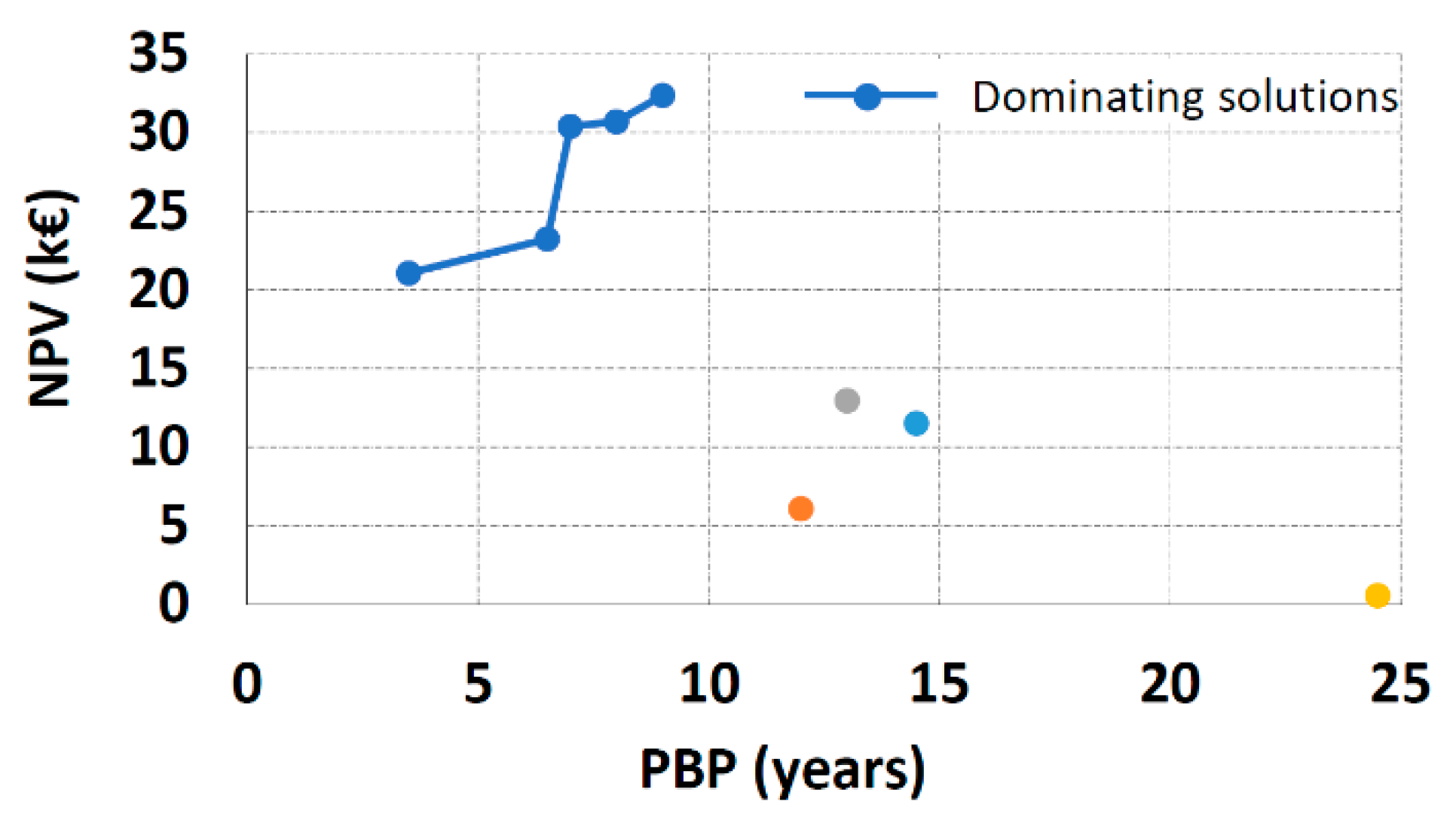 Energies 13 04453 g011