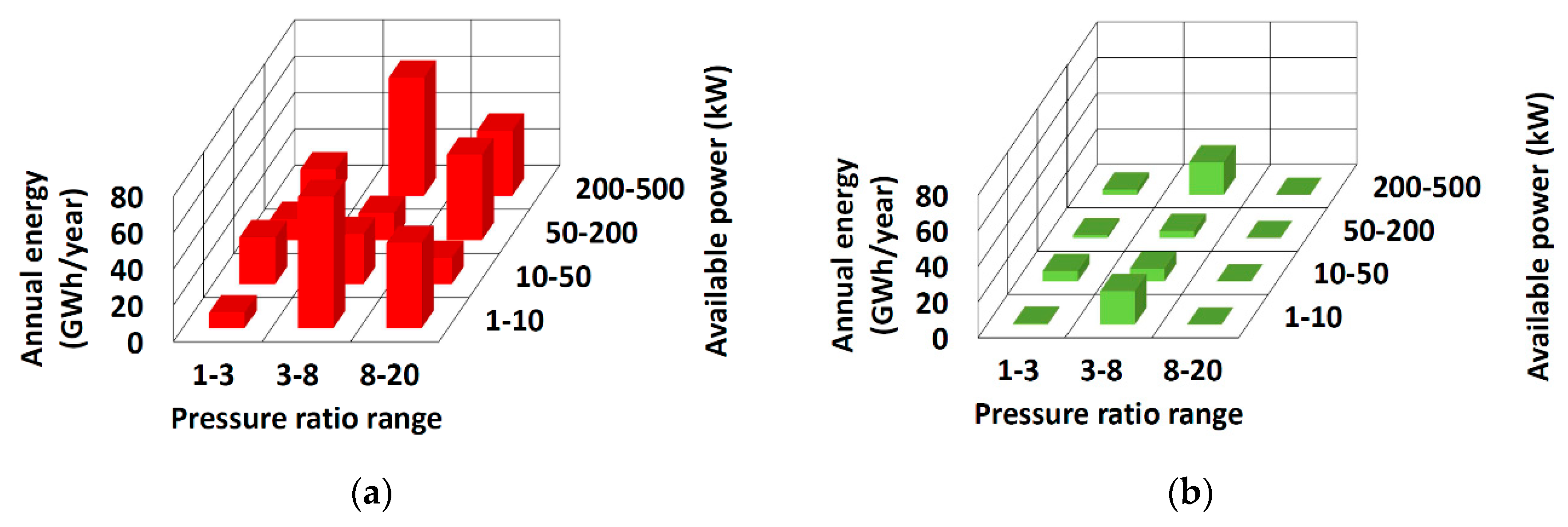Energies 13 04453 g012
