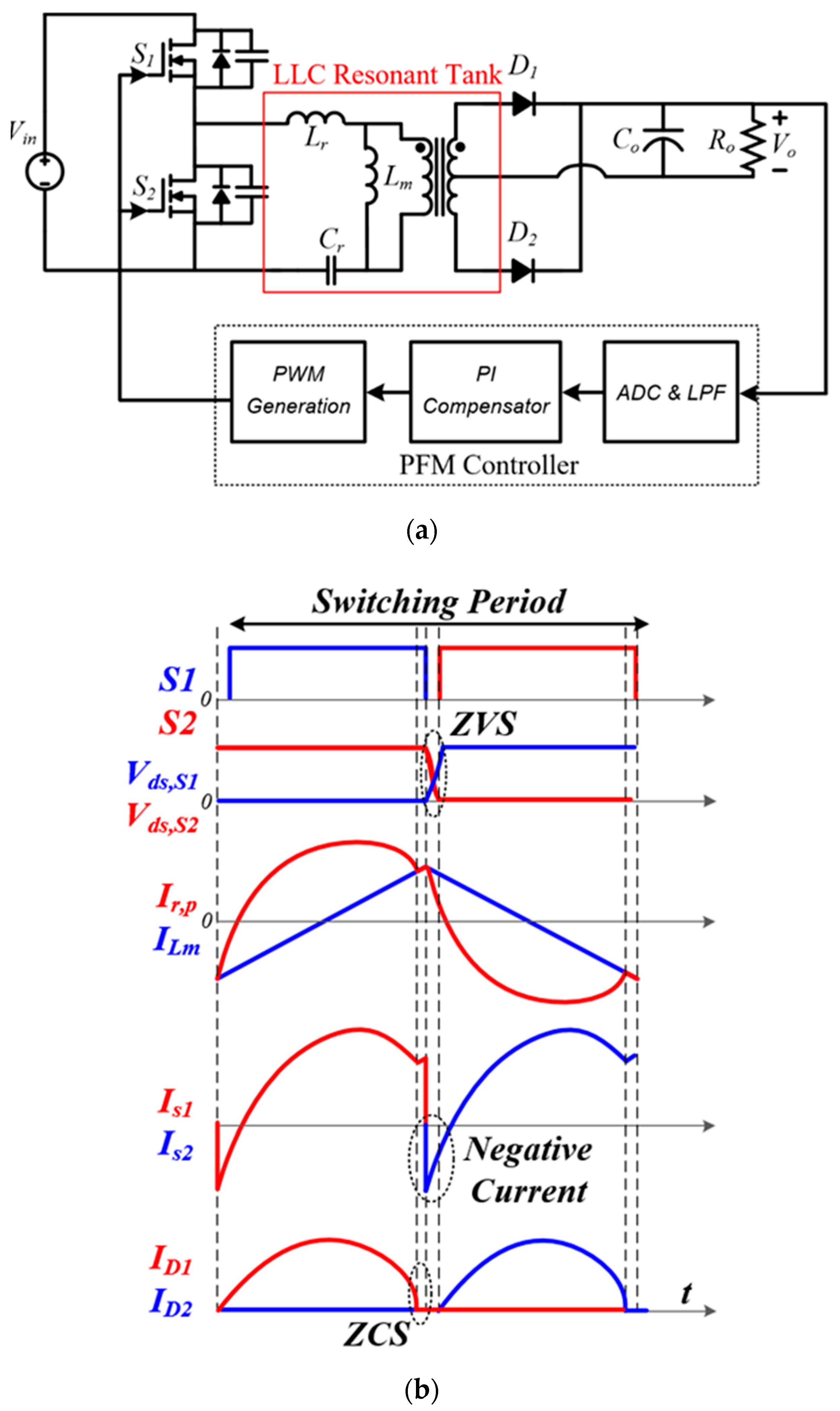 Energies 13 04455 g001 Energies 13 04455 g001