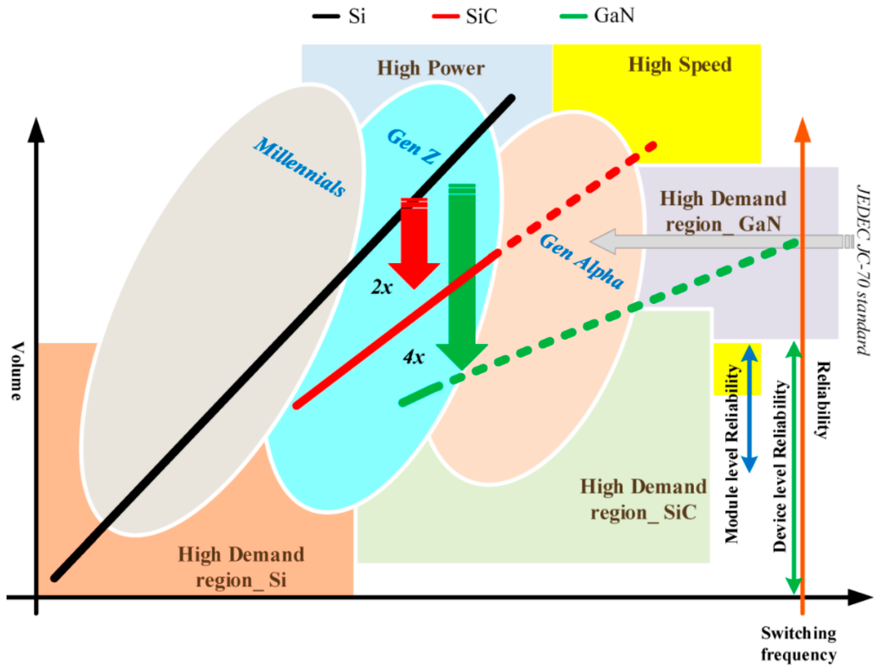 Energies 13 04455 g002 Energies 13 04455 g002