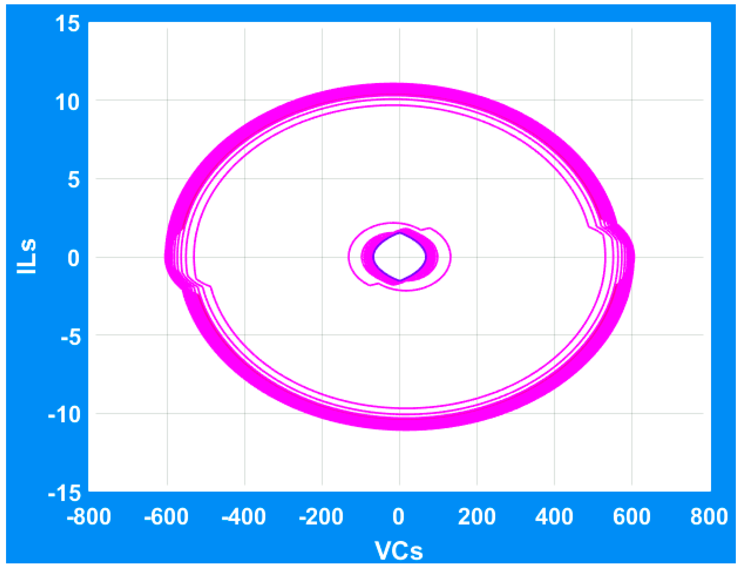 Energies 13 04455 g003 Energies 13 04455 g003