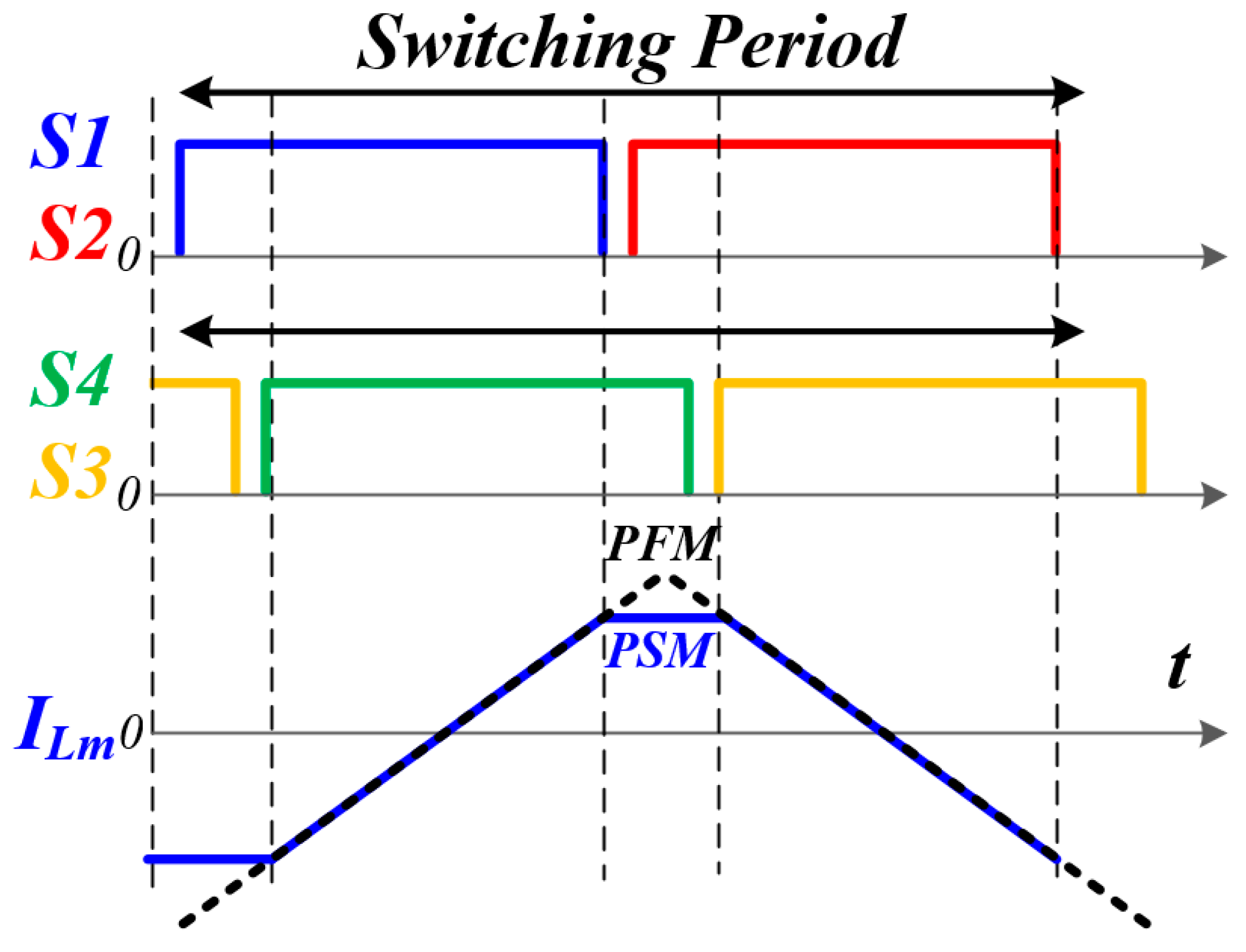 Energies 13 04455 g005 Energies 13 04455 g005