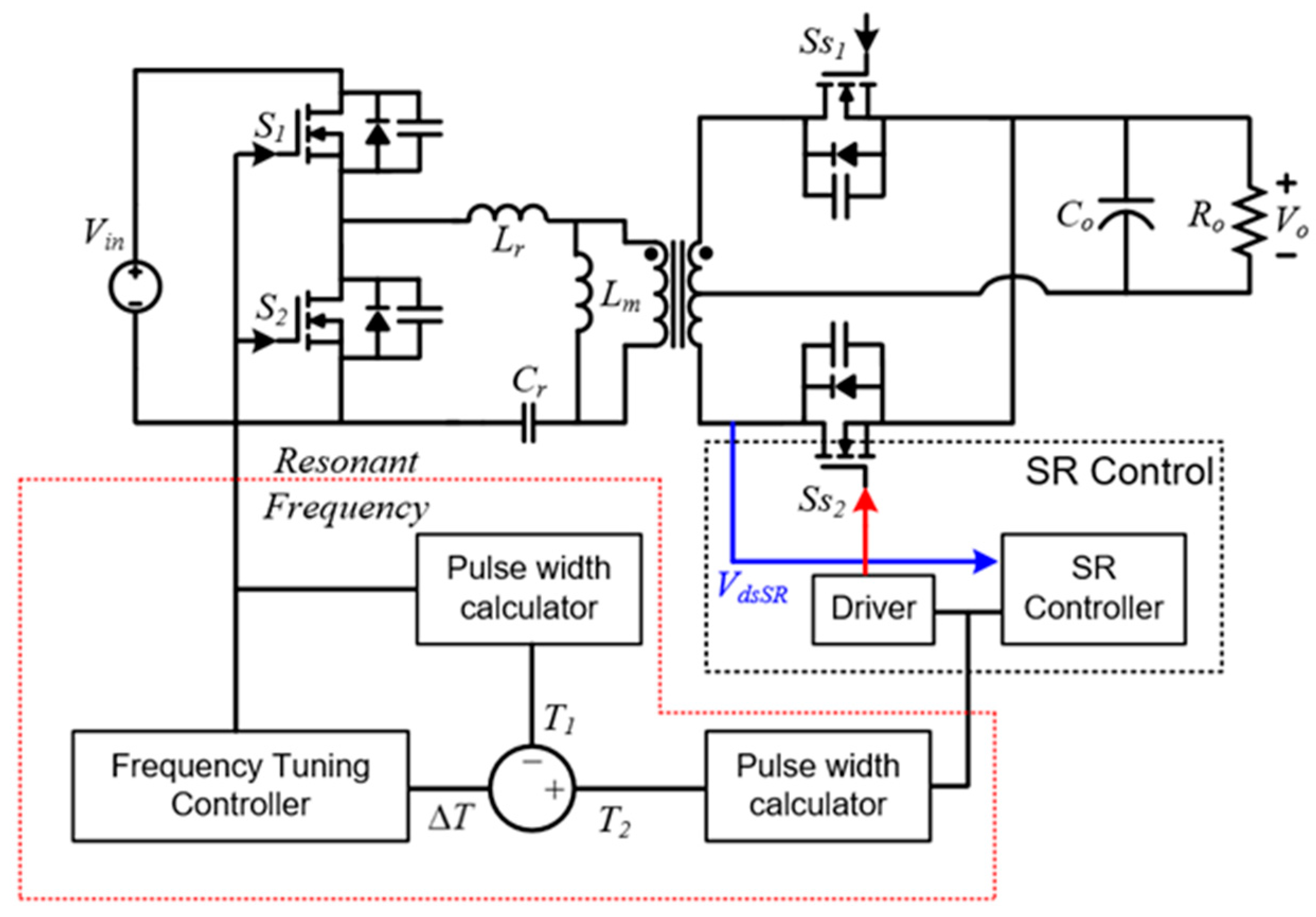 Energies 13 04455 g008 Energies 13 04455 g008