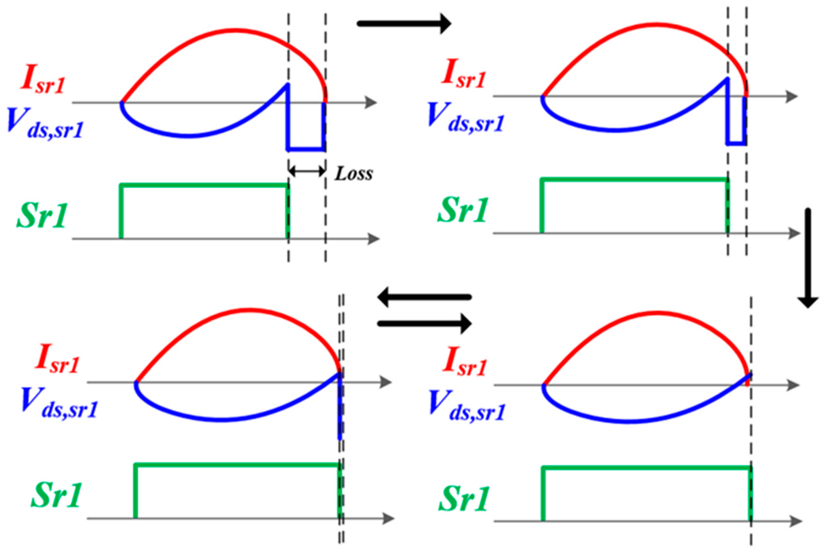 Energies 13 04455 g010 Energies 13 04455 g010