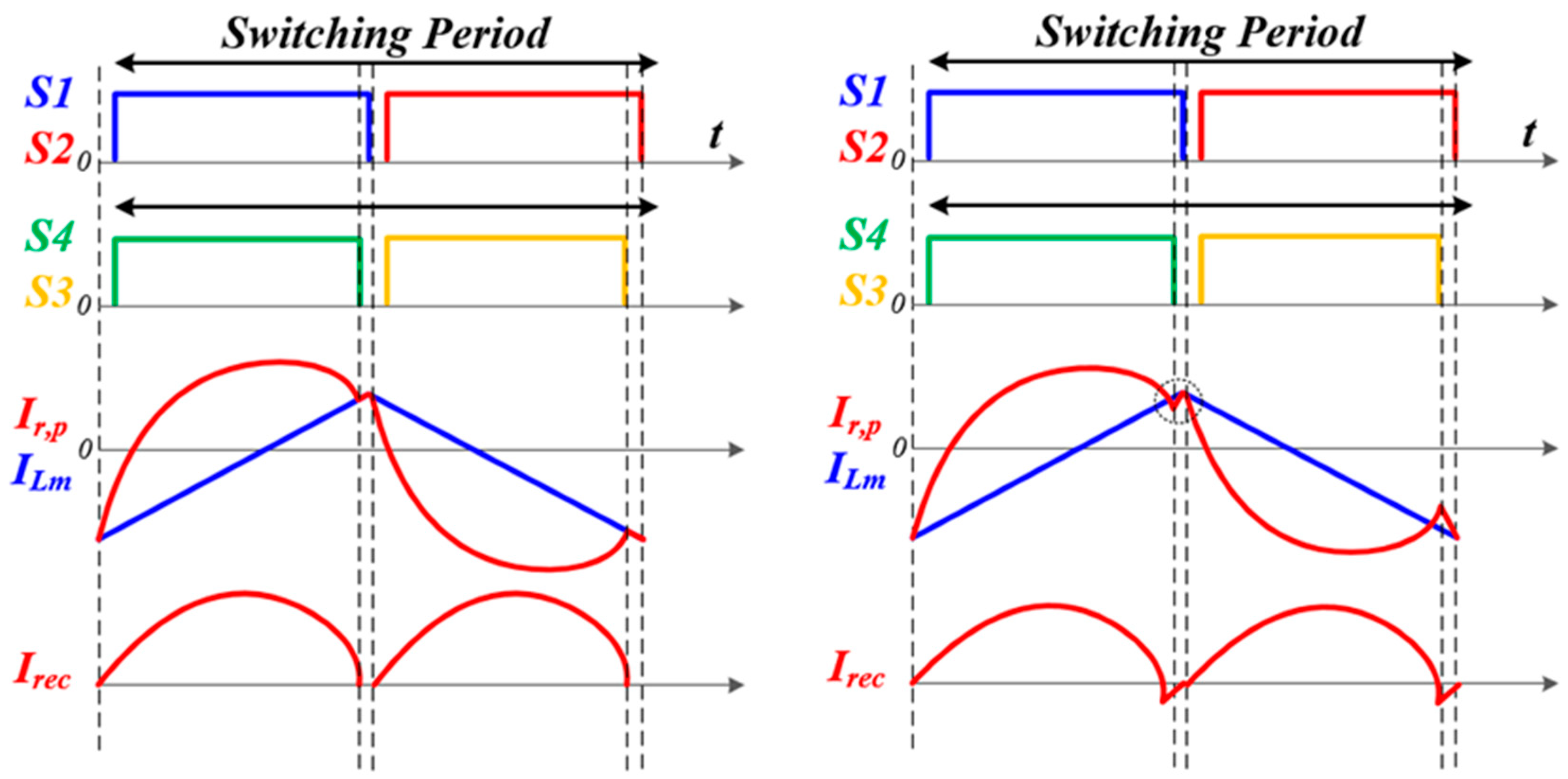 Energies 13 04455 g011 Energies 13 04455 g011