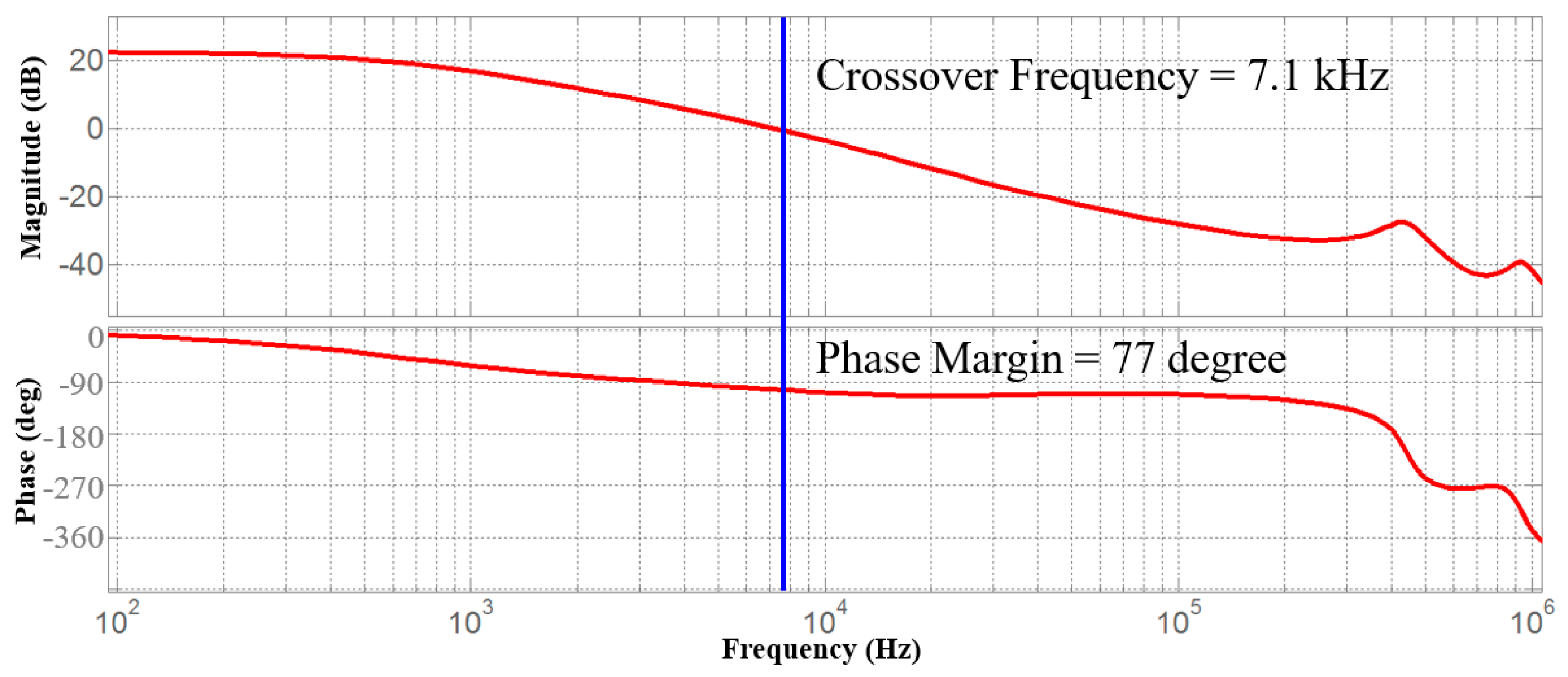 Energies 13 04455 g014 Energies 13 04455 g014