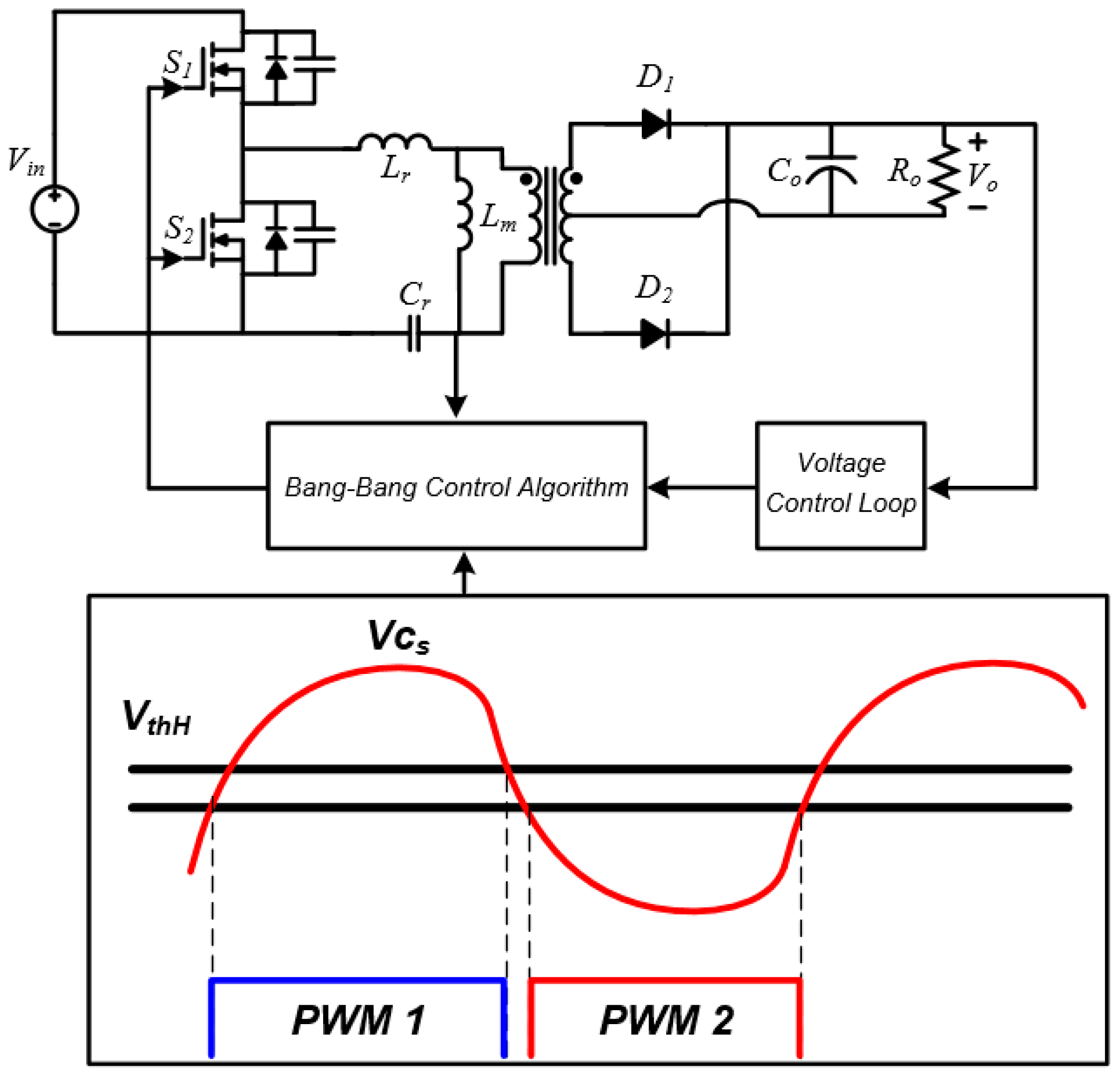 Energies 13 04455 g015 Energies 13 04455 g015