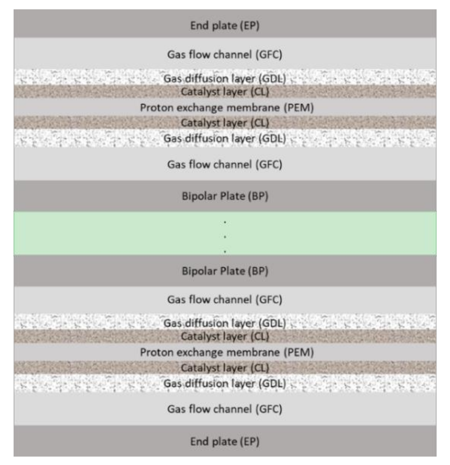 Energies 13 04456 g004