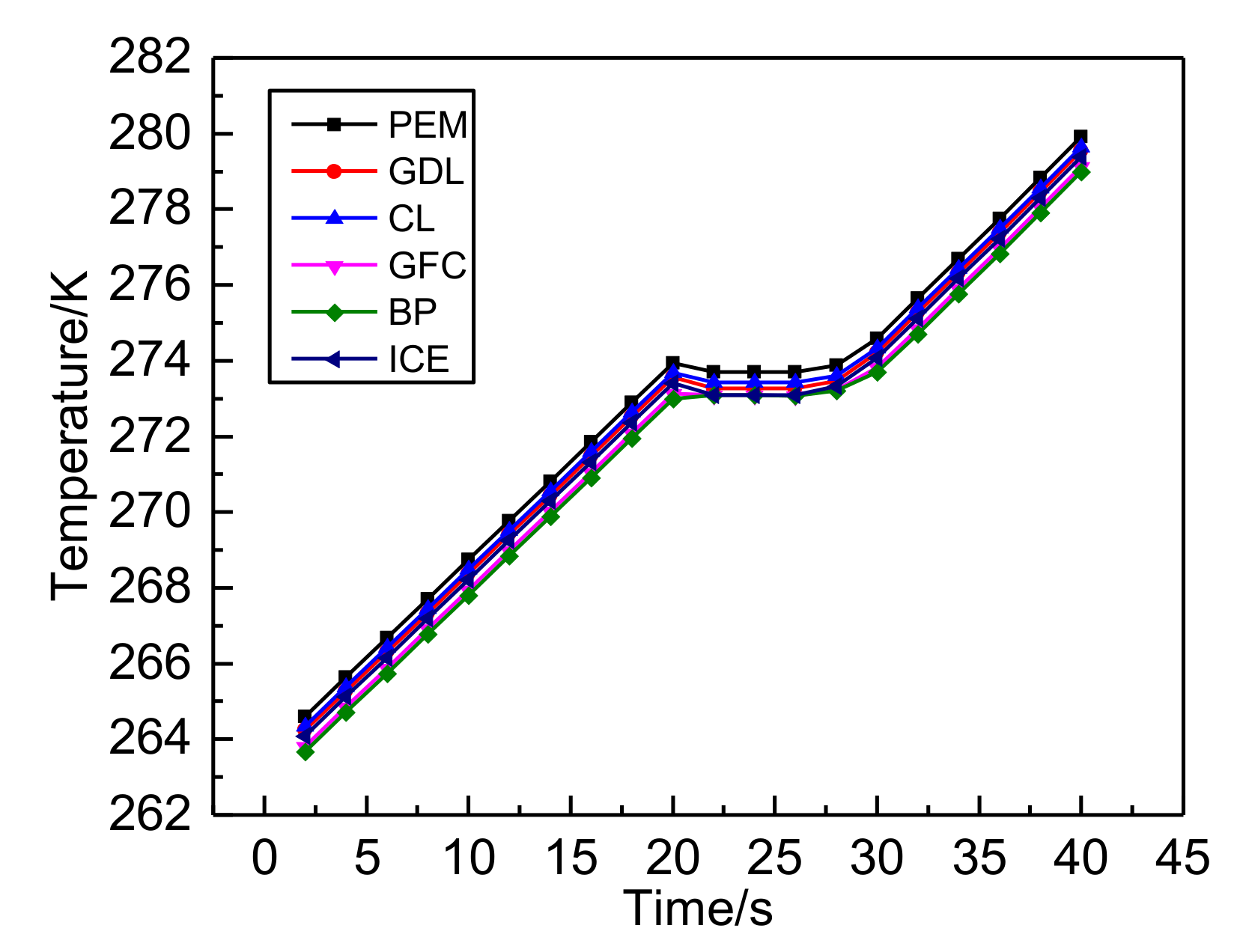 Energies 13 04456 g006