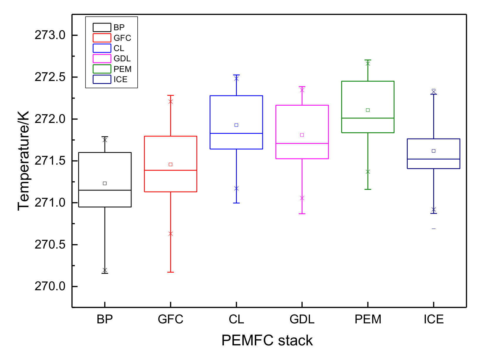 Energies 13 04456 g008