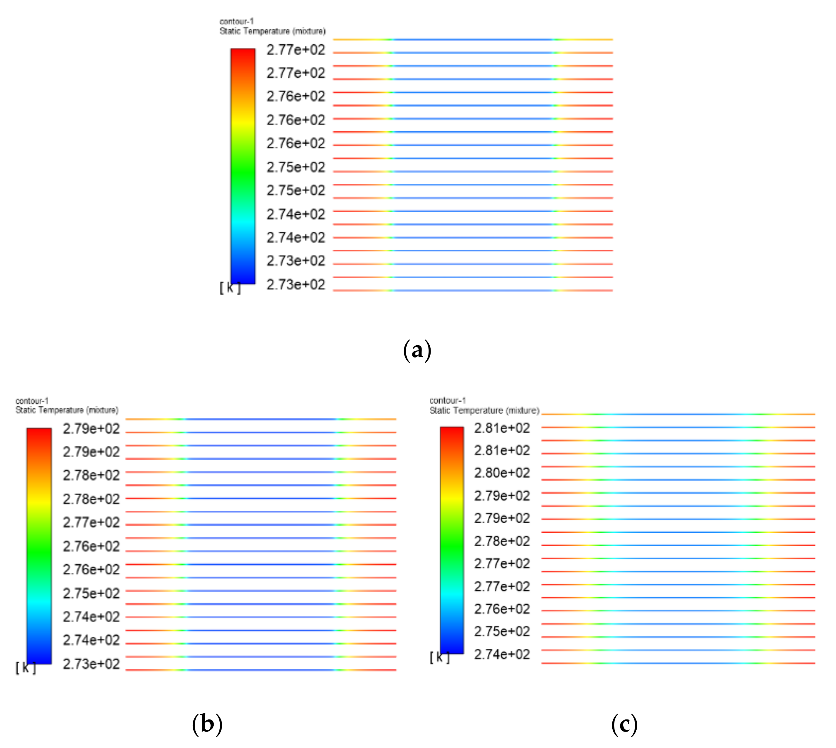 Energies 13 04456 g010