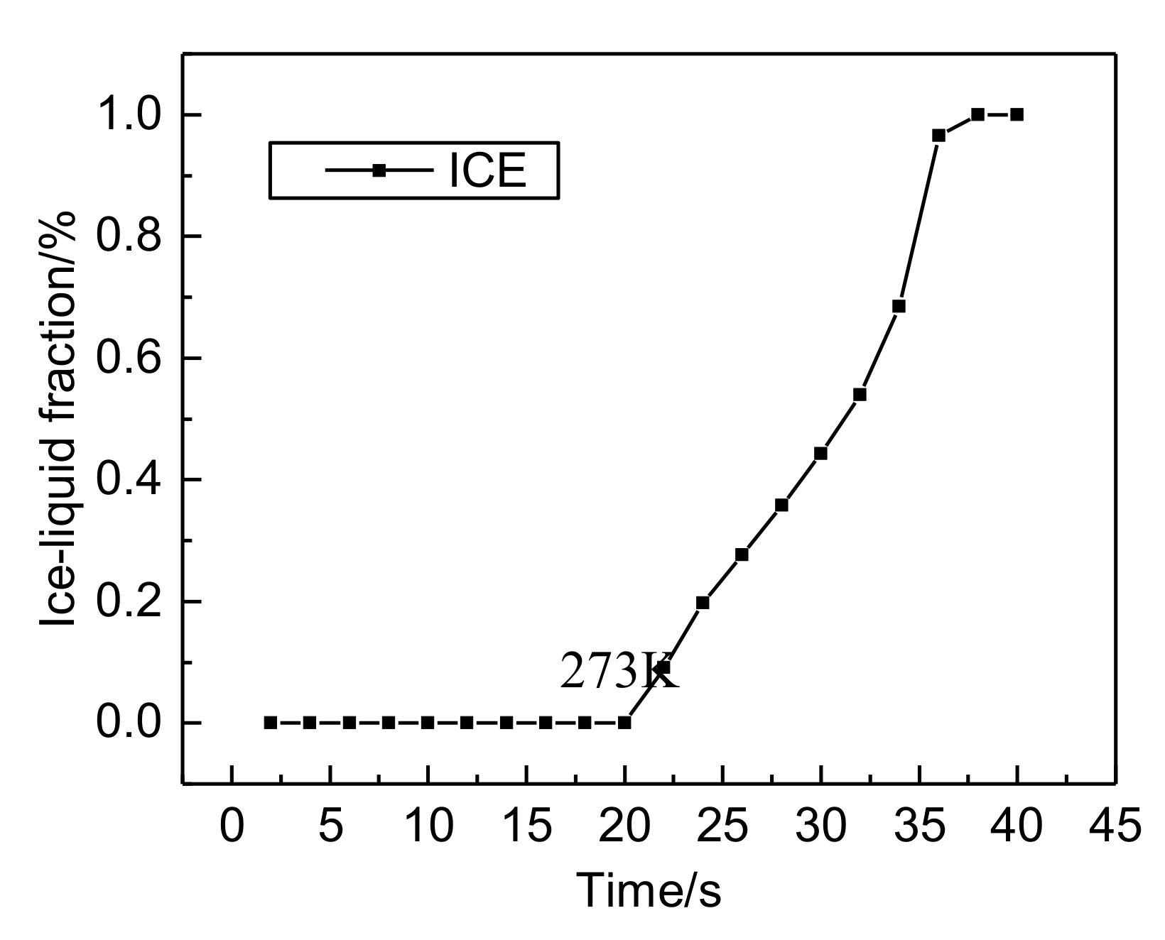 Energies 13 04456 g014
