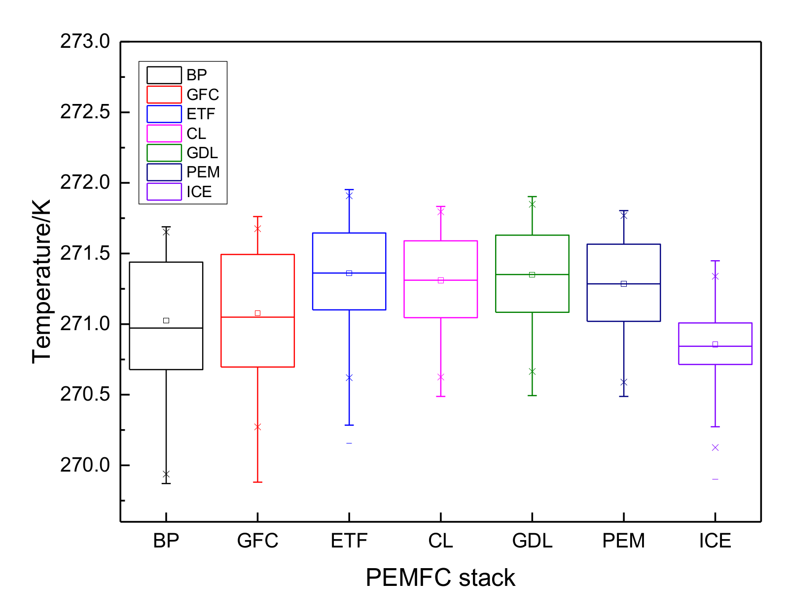 Energies 13 04456 g015