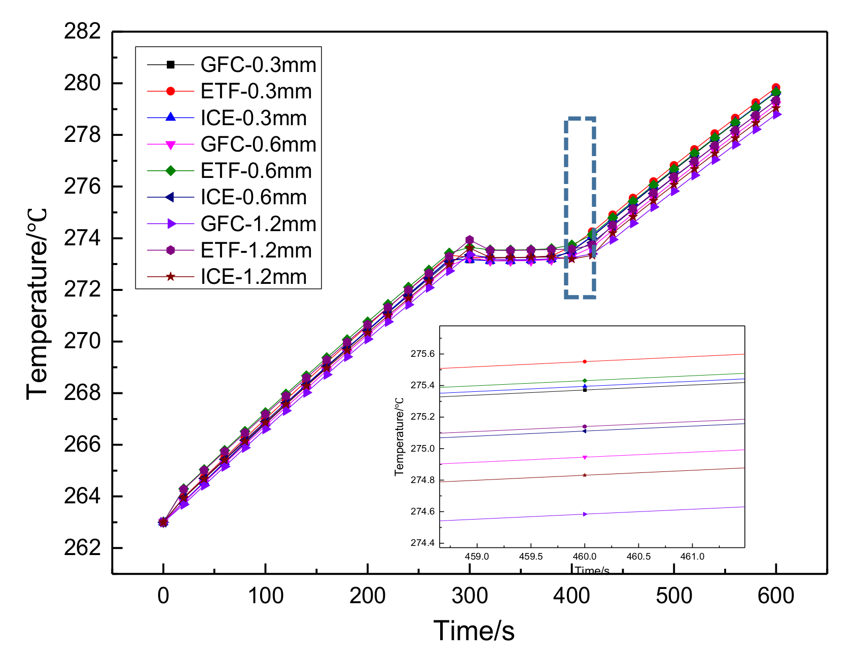 Energies 13 04456 g022