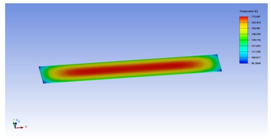 Energies 13 04456 g0a1