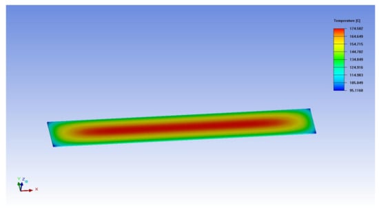 Energies 13 04456 g0a2