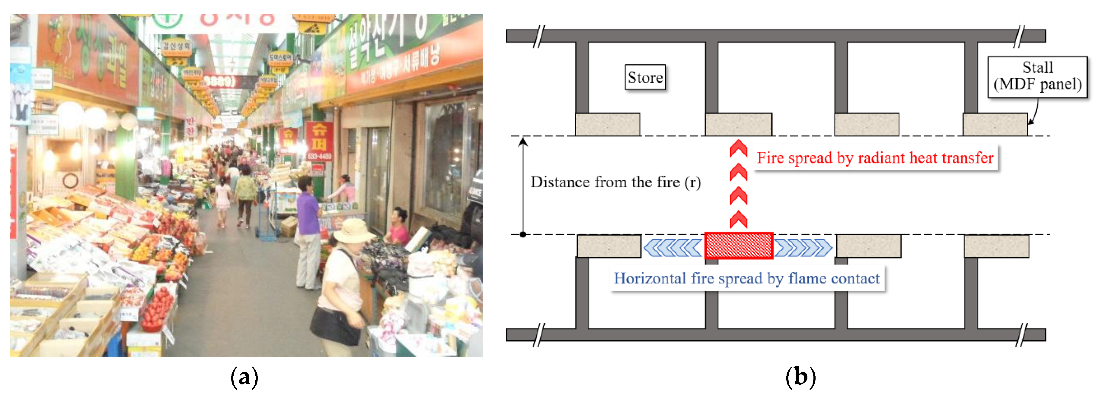 Energies 13 04458 g001 Energies 13 04458 g001