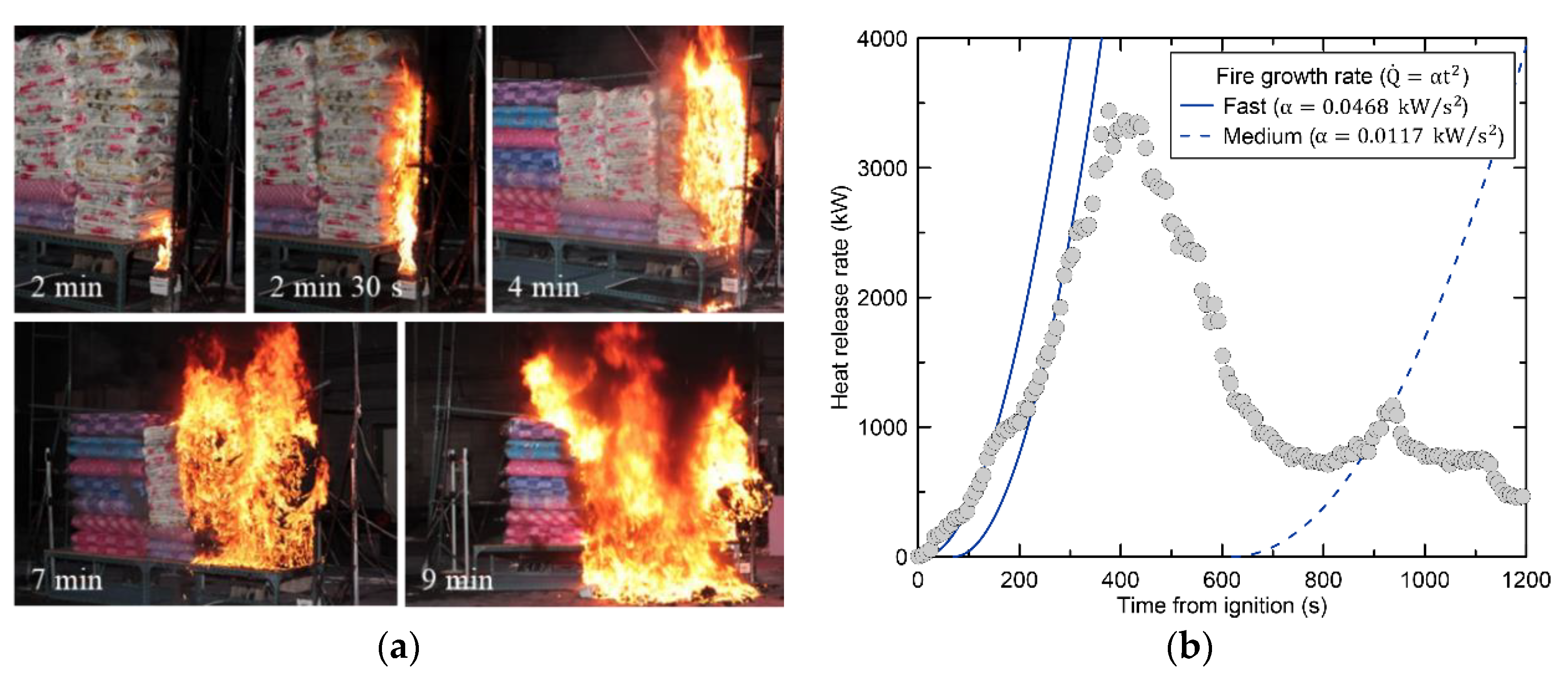 Energies 13 04458 g007 Energies 13 04458 g007